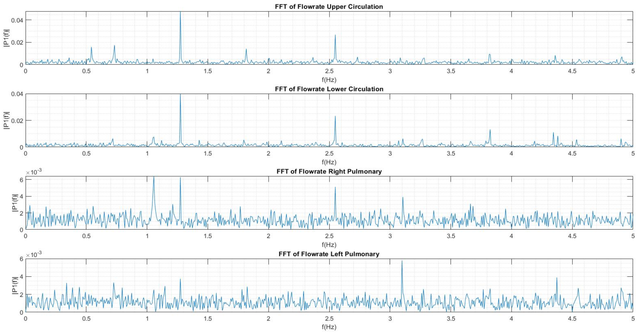 Fluids 06 00401 g0a3