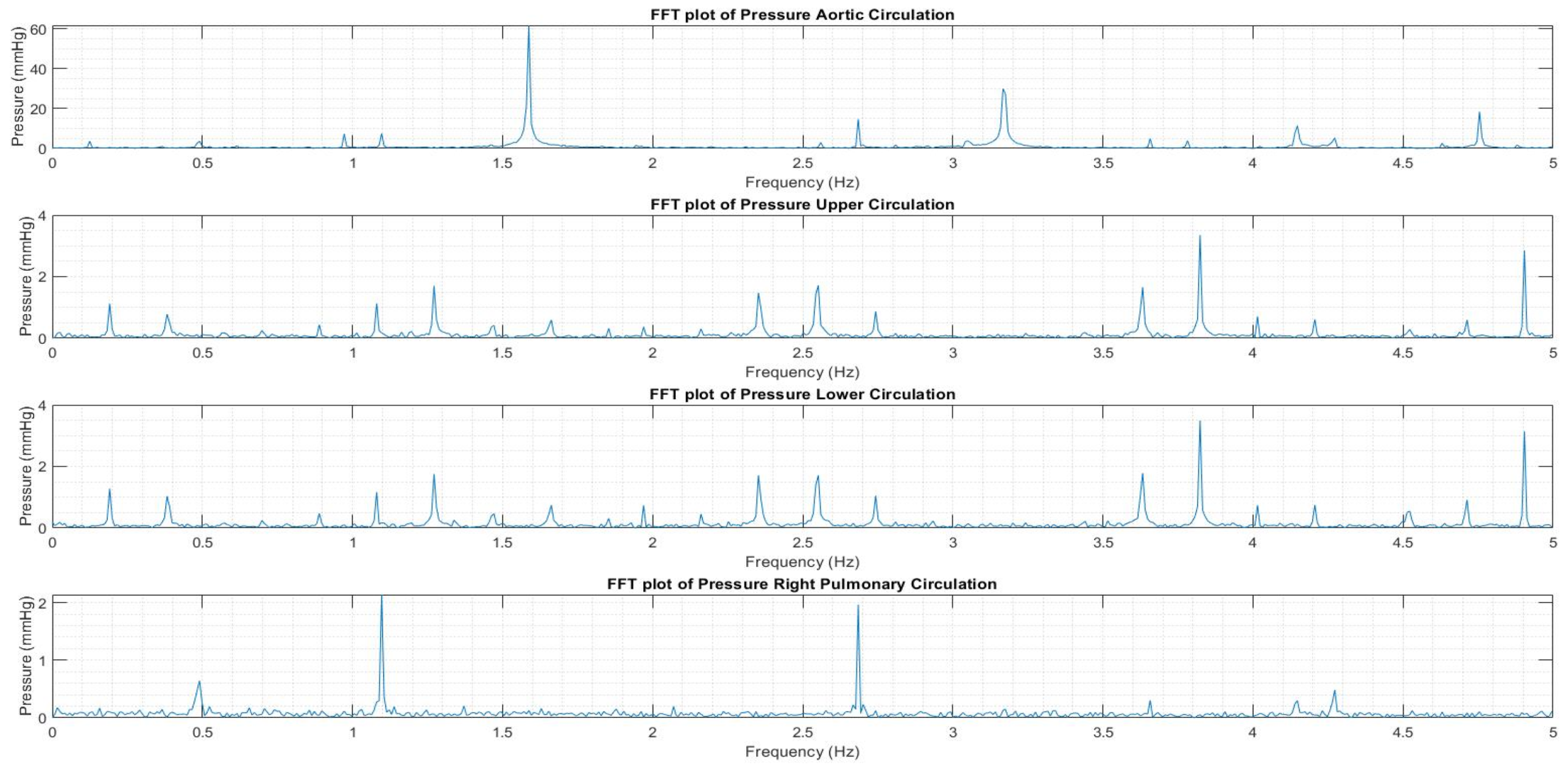 Fluids 06 00401 g0a4