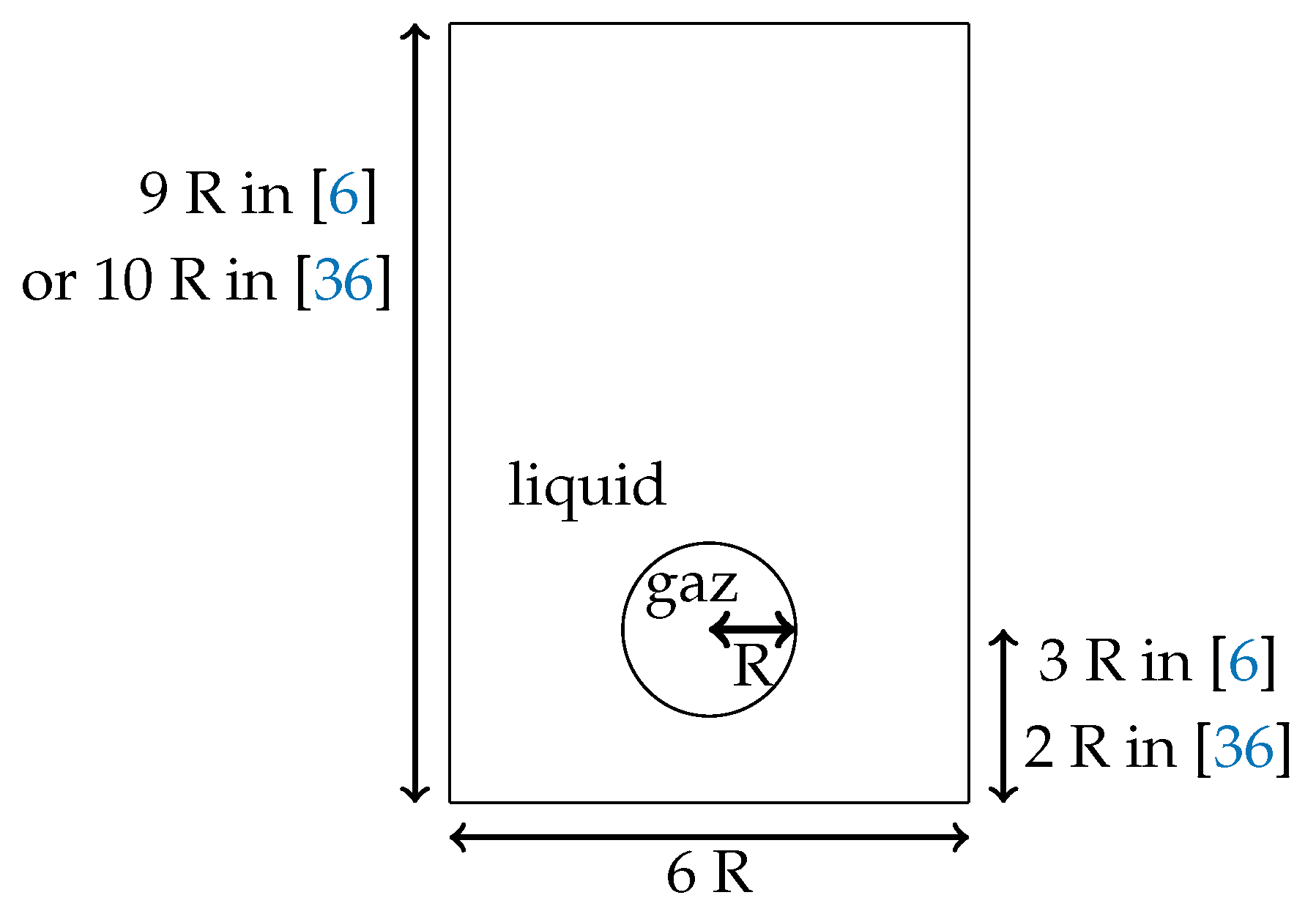 Fluids 06 00402 g008