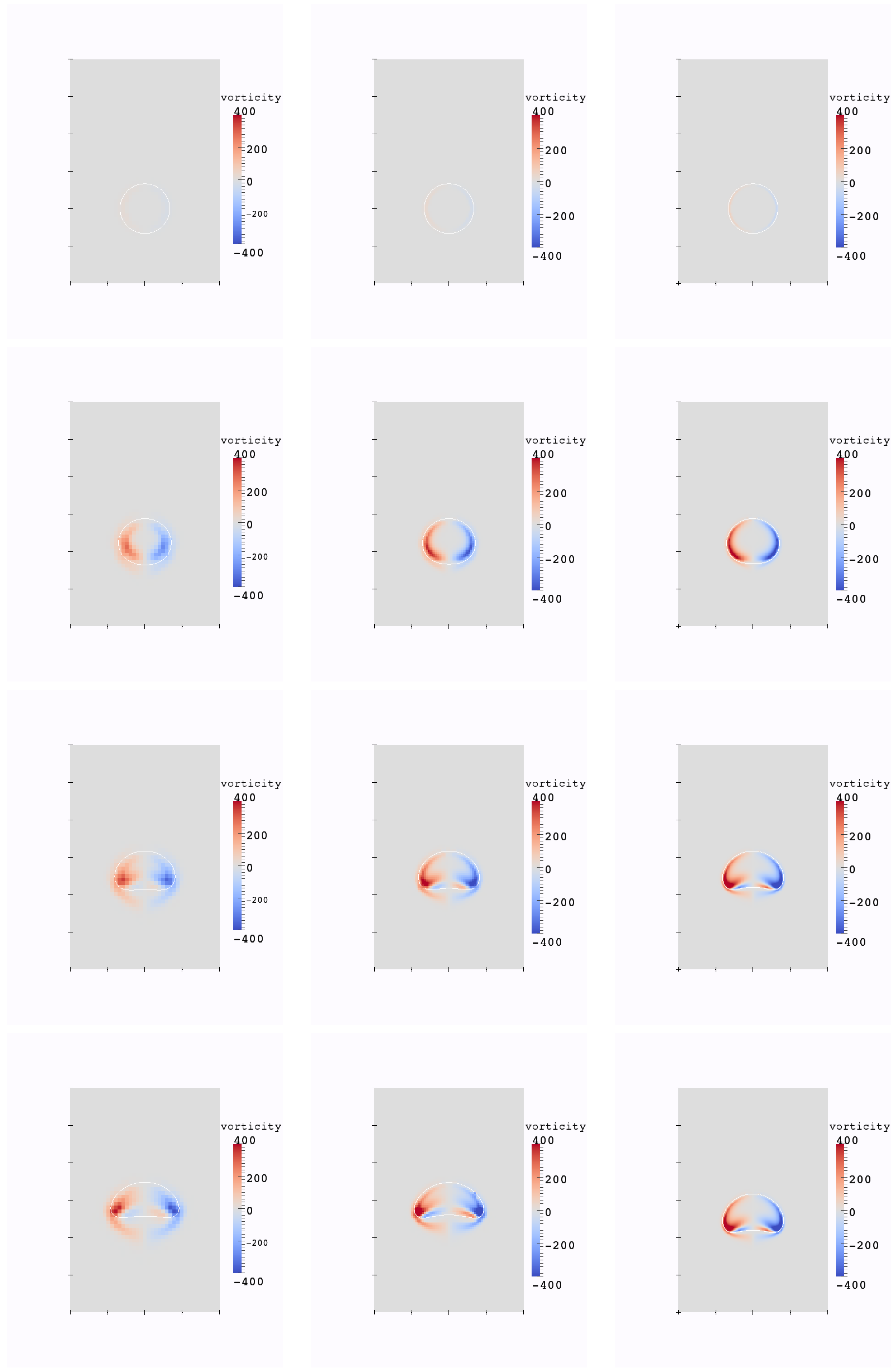 Fluids 06 00402 g009