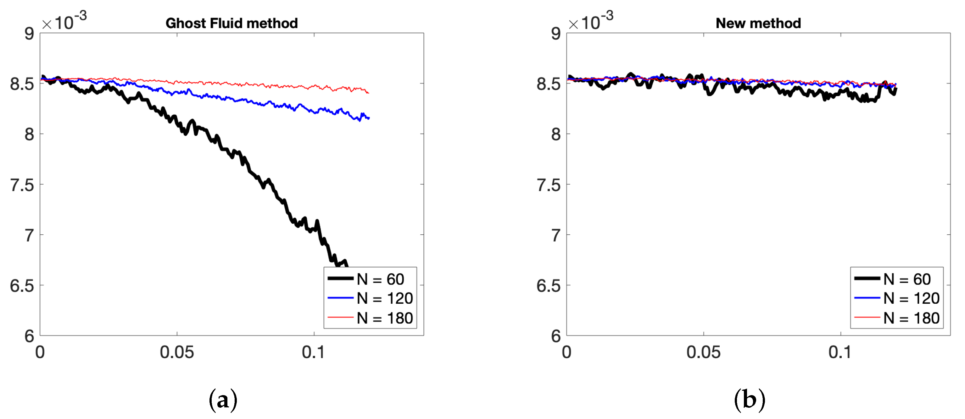Fluids 06 00402 g014