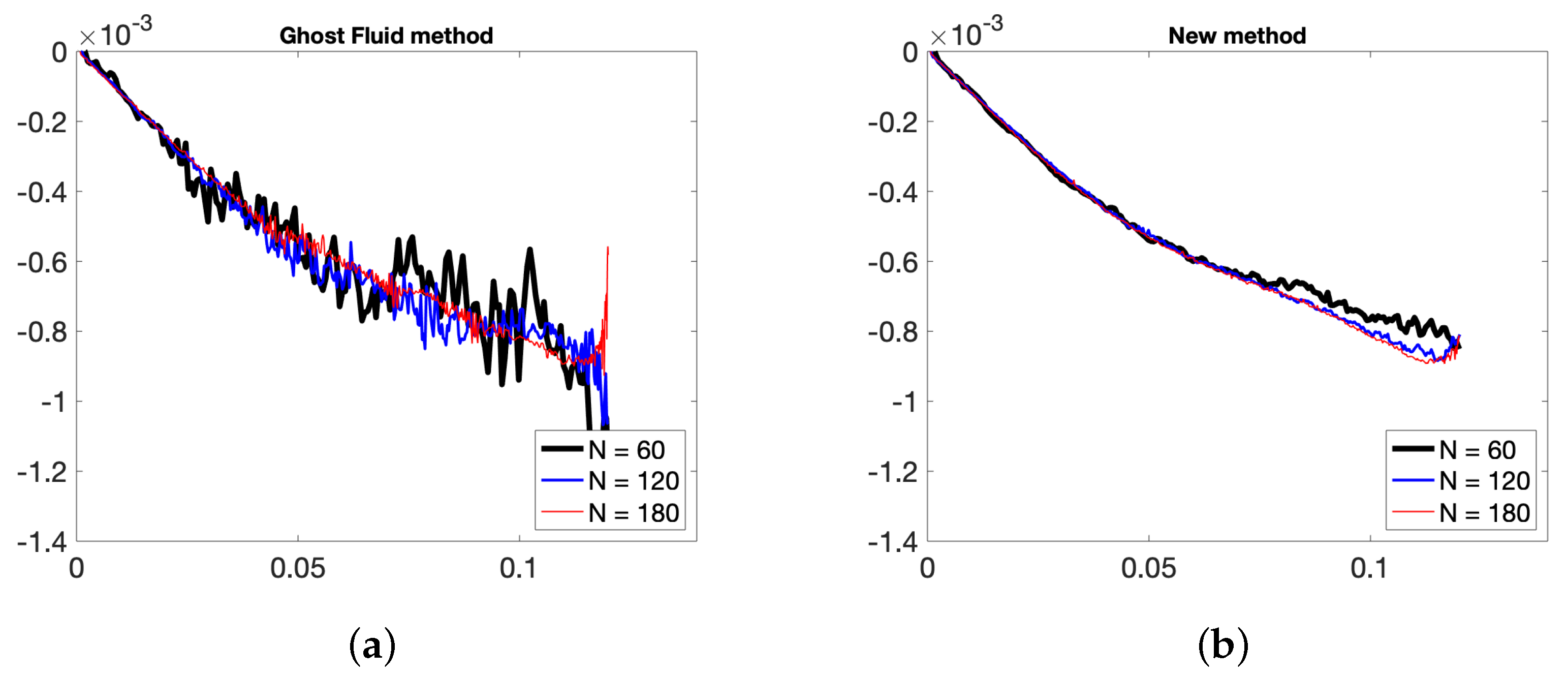 Fluids 06 00402 g015