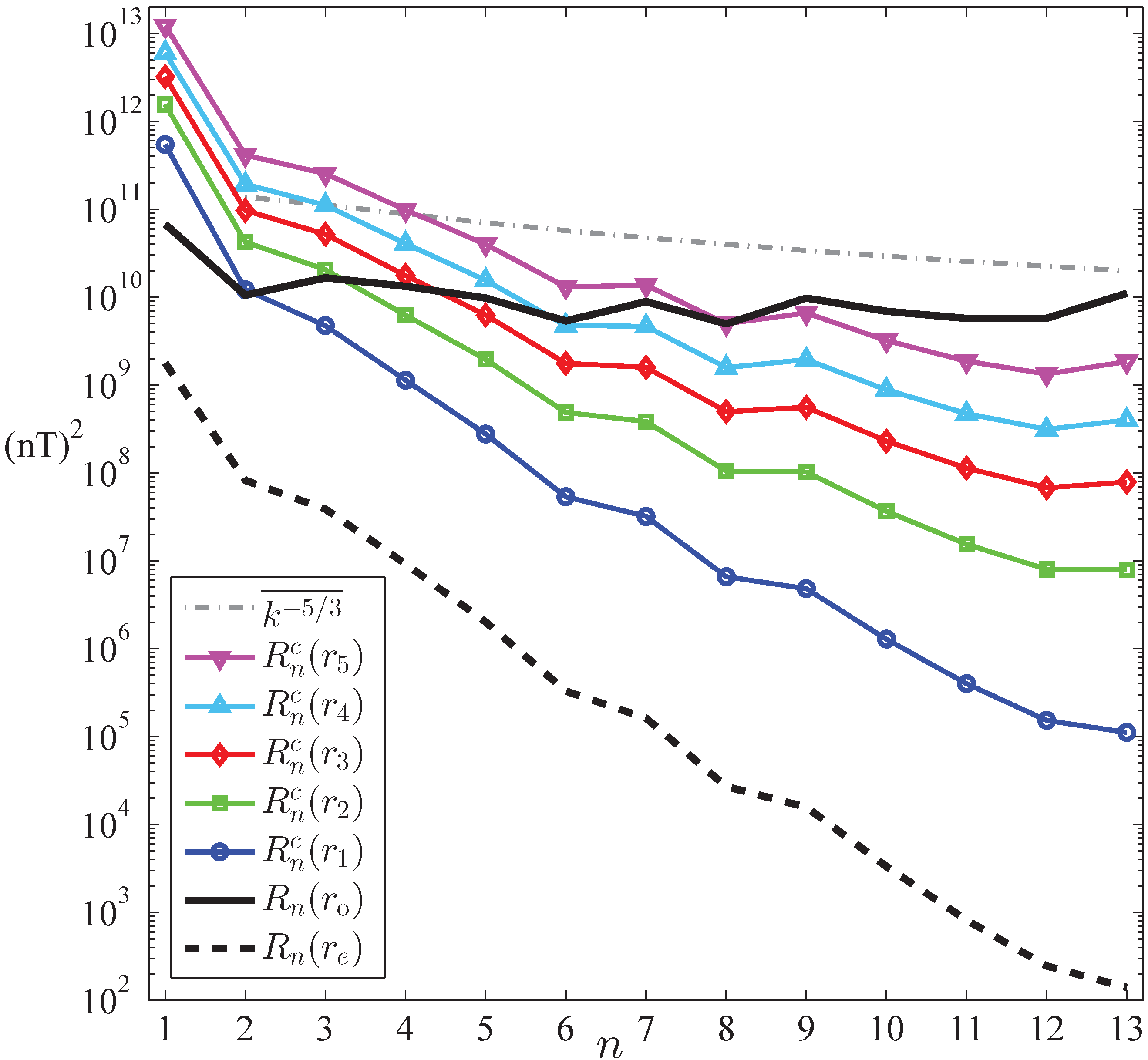 Fluids 06 00403 g001 Fluids 06 00403 g001