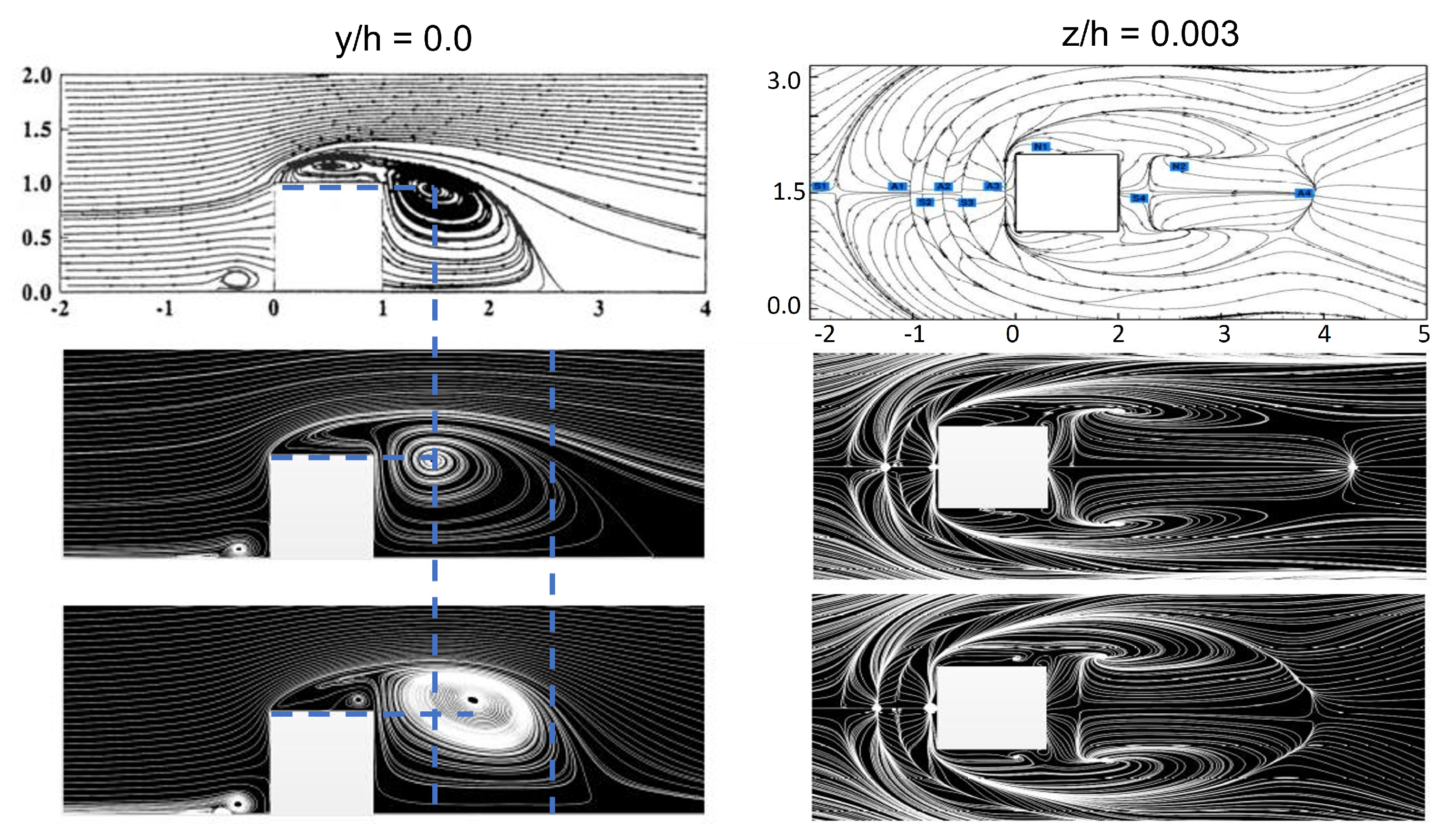 Fluids 06 00404 g005