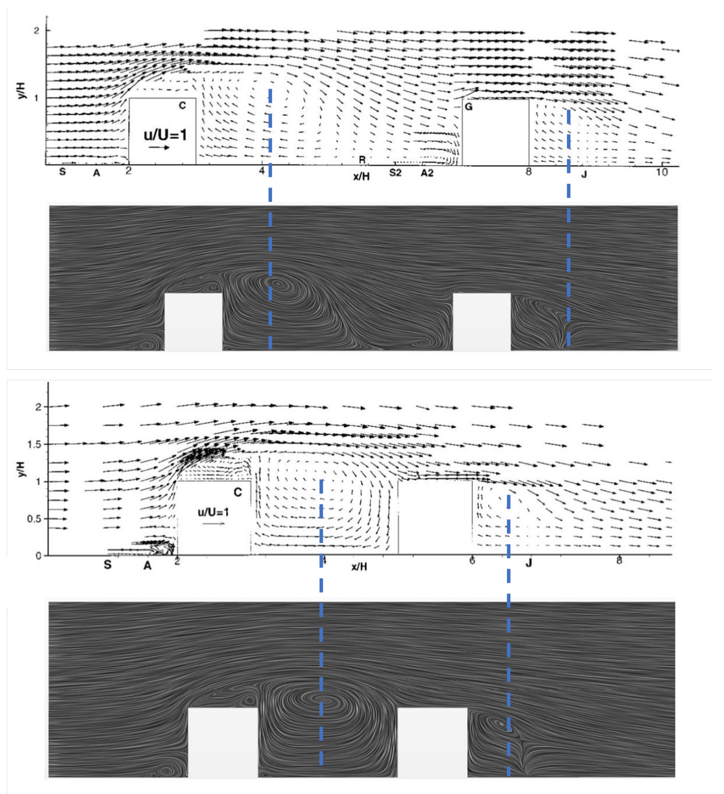 Fluids 06 00404 g011