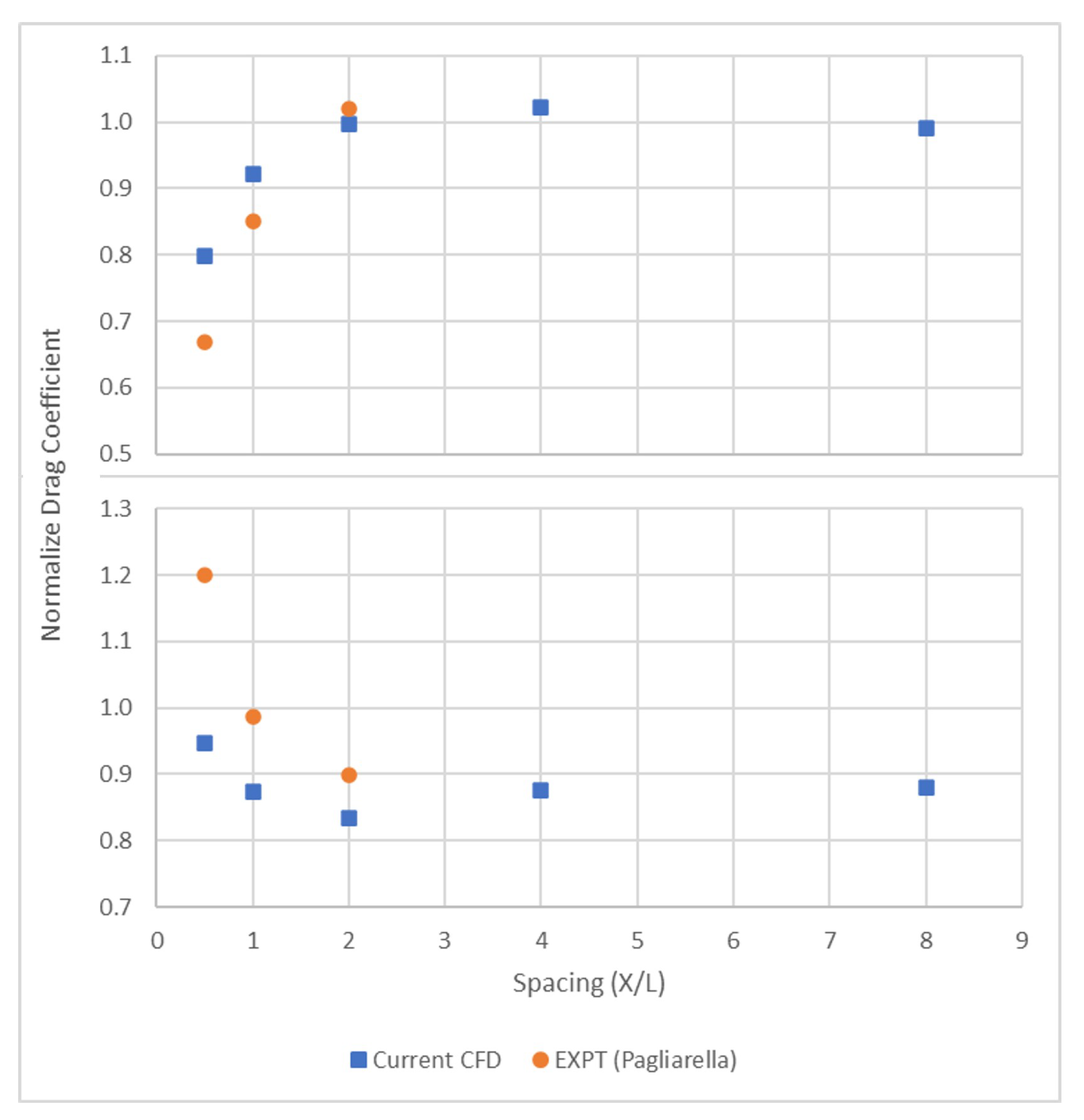 Fluids 06 00404 g016