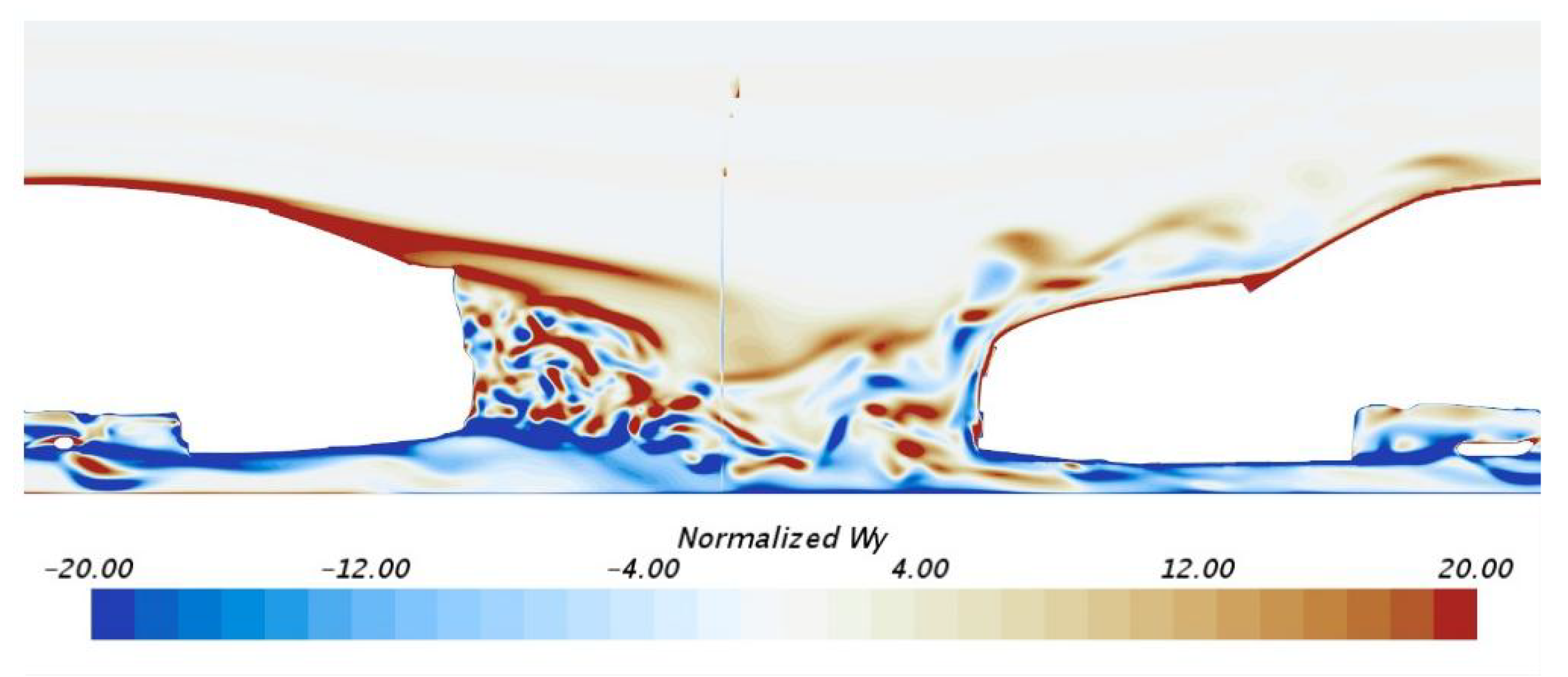 Fluids 06 00404 g017