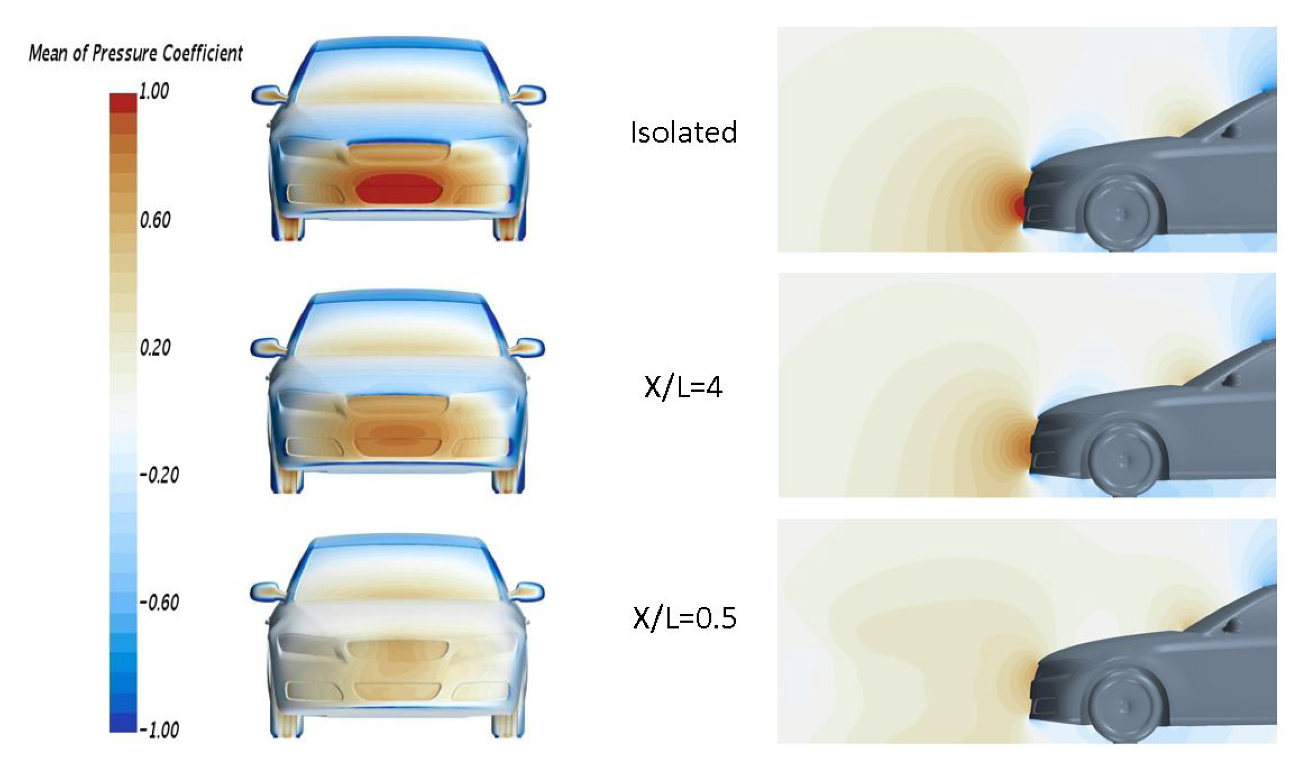 Fluids 06 00404 g019