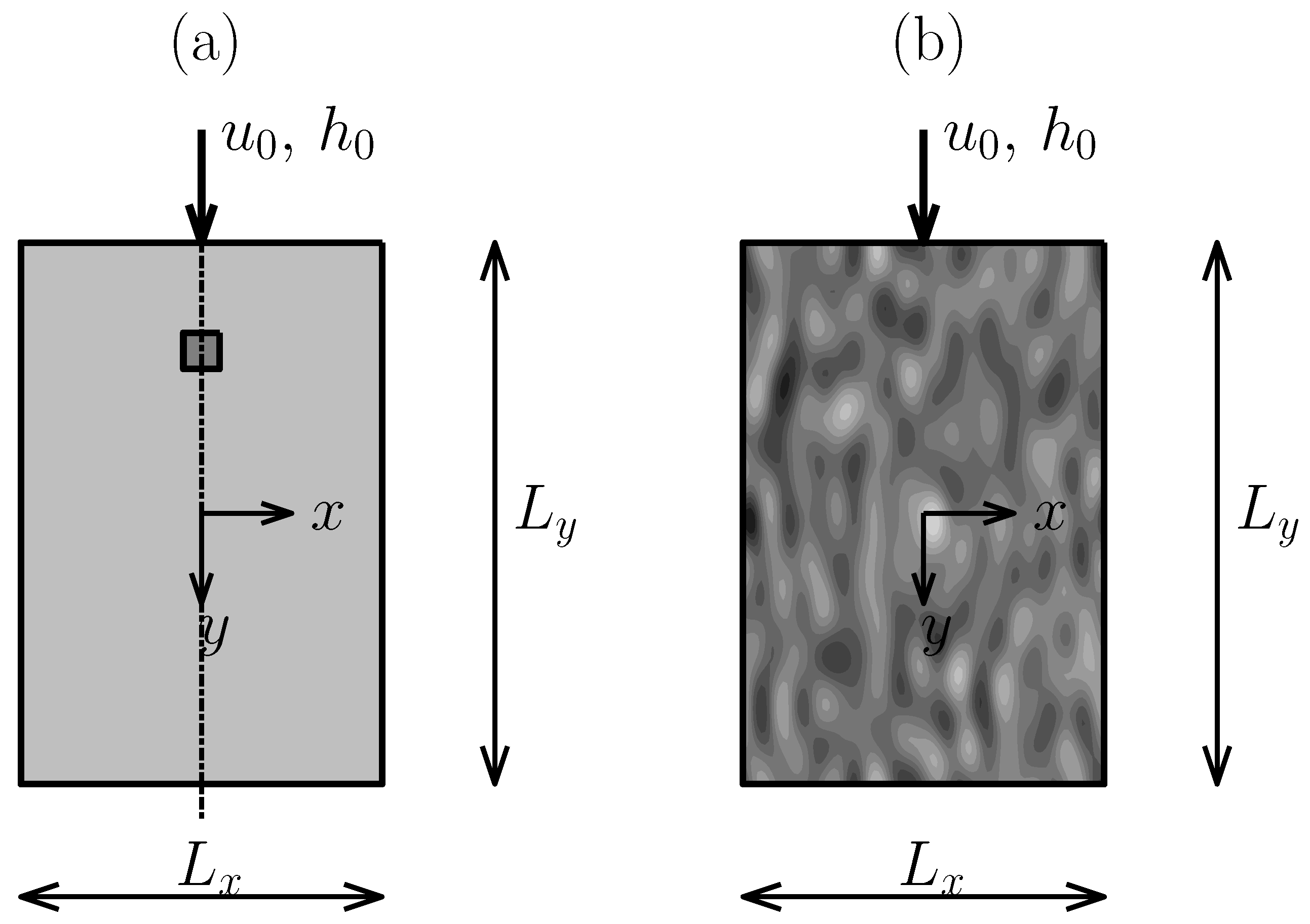 Fluids 06 00405 g001