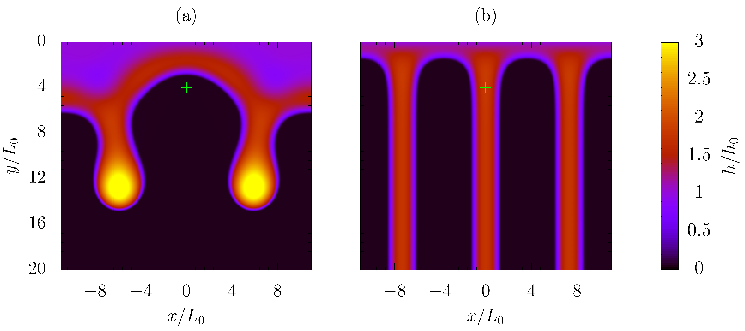 Fluids 06 00405 g006