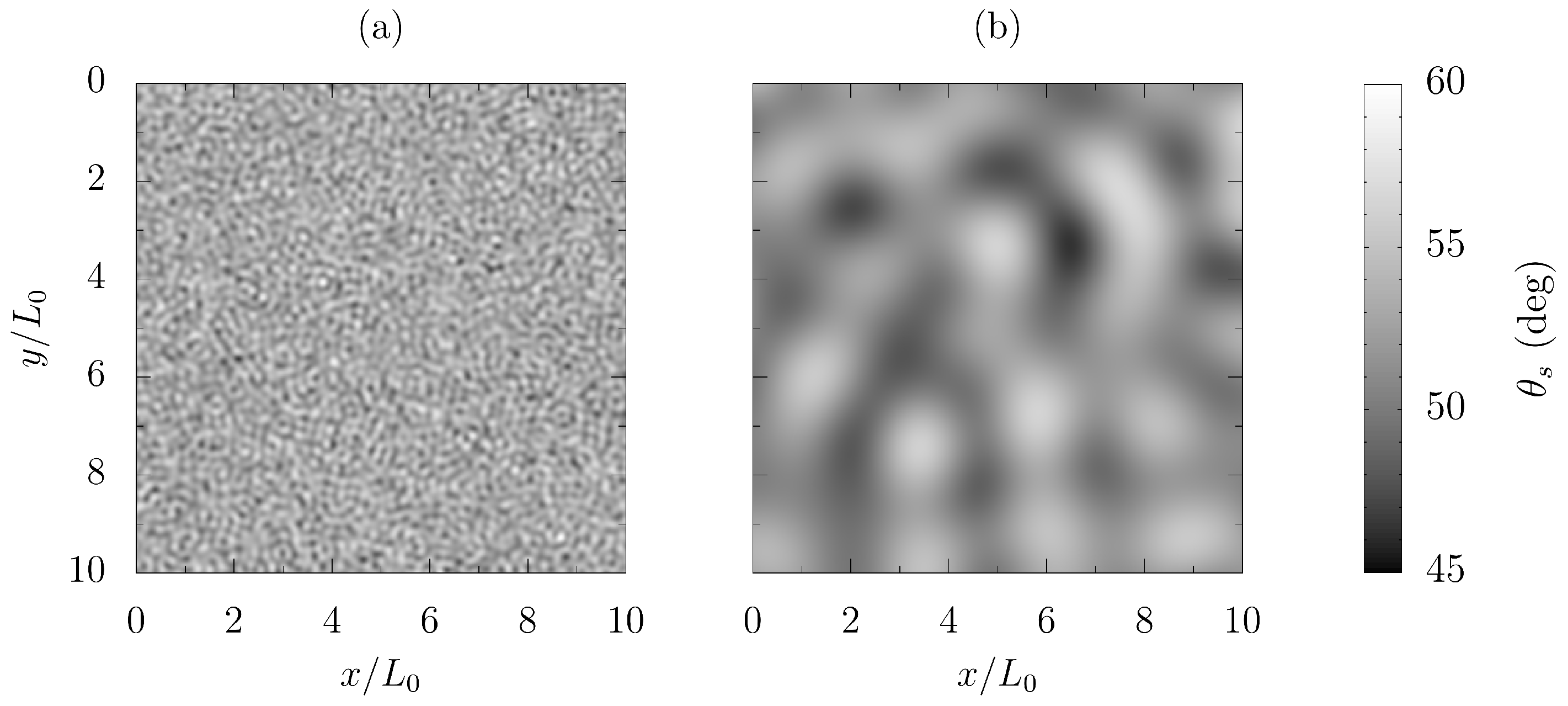 Fluids 06 00405 g011