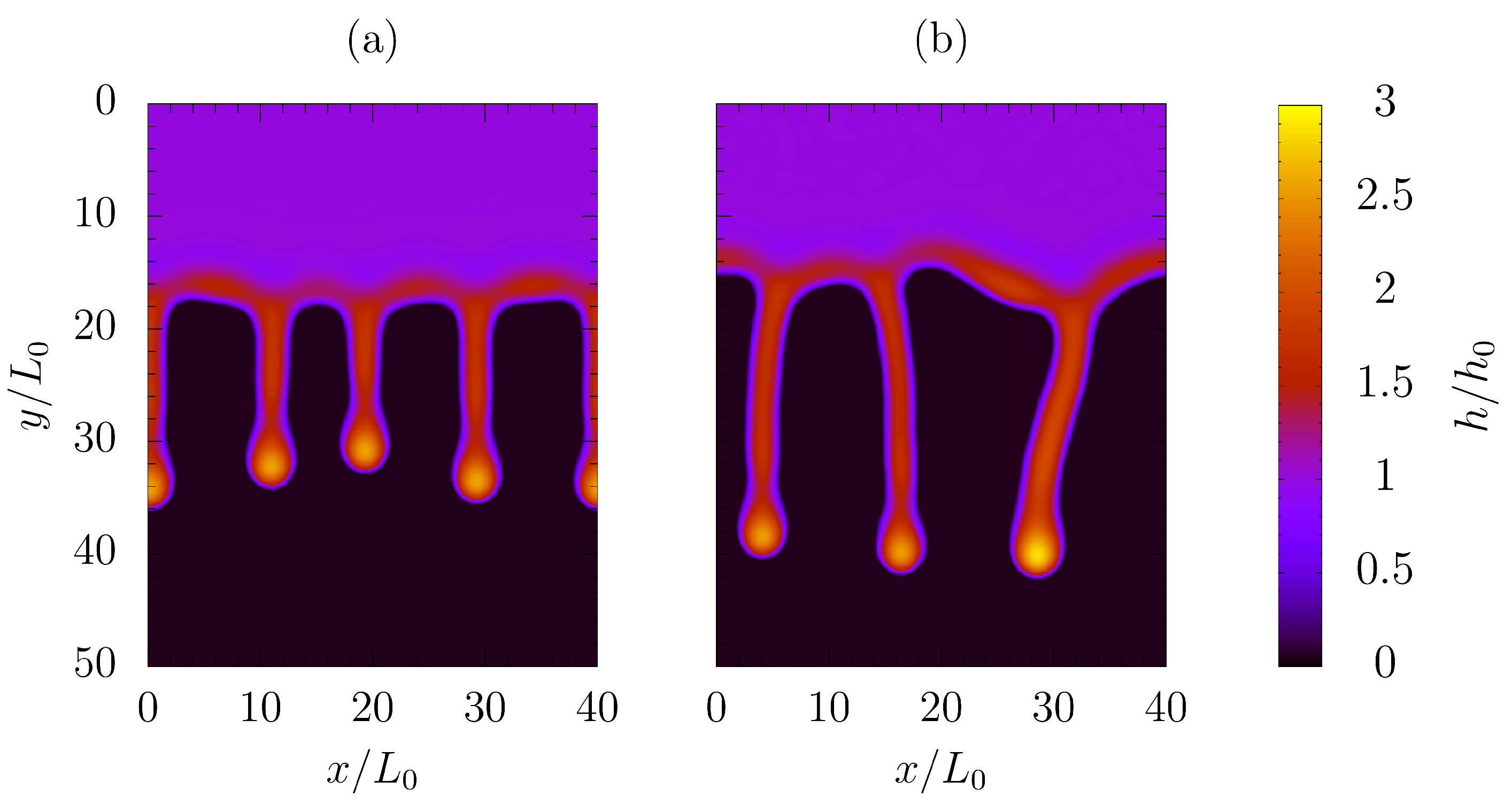 Fluids 06 00405 g012