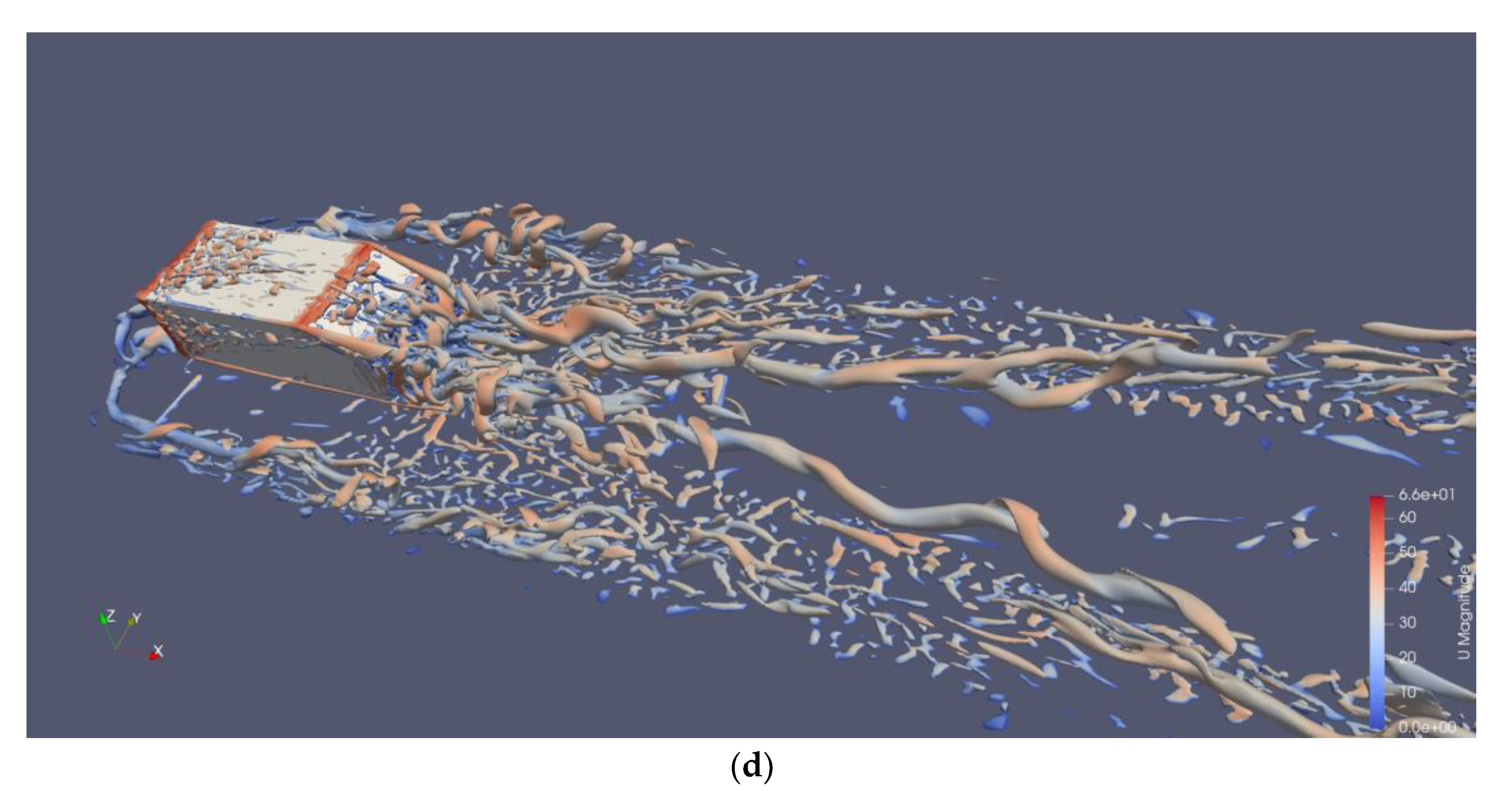 Fluids 06 00407 g013b