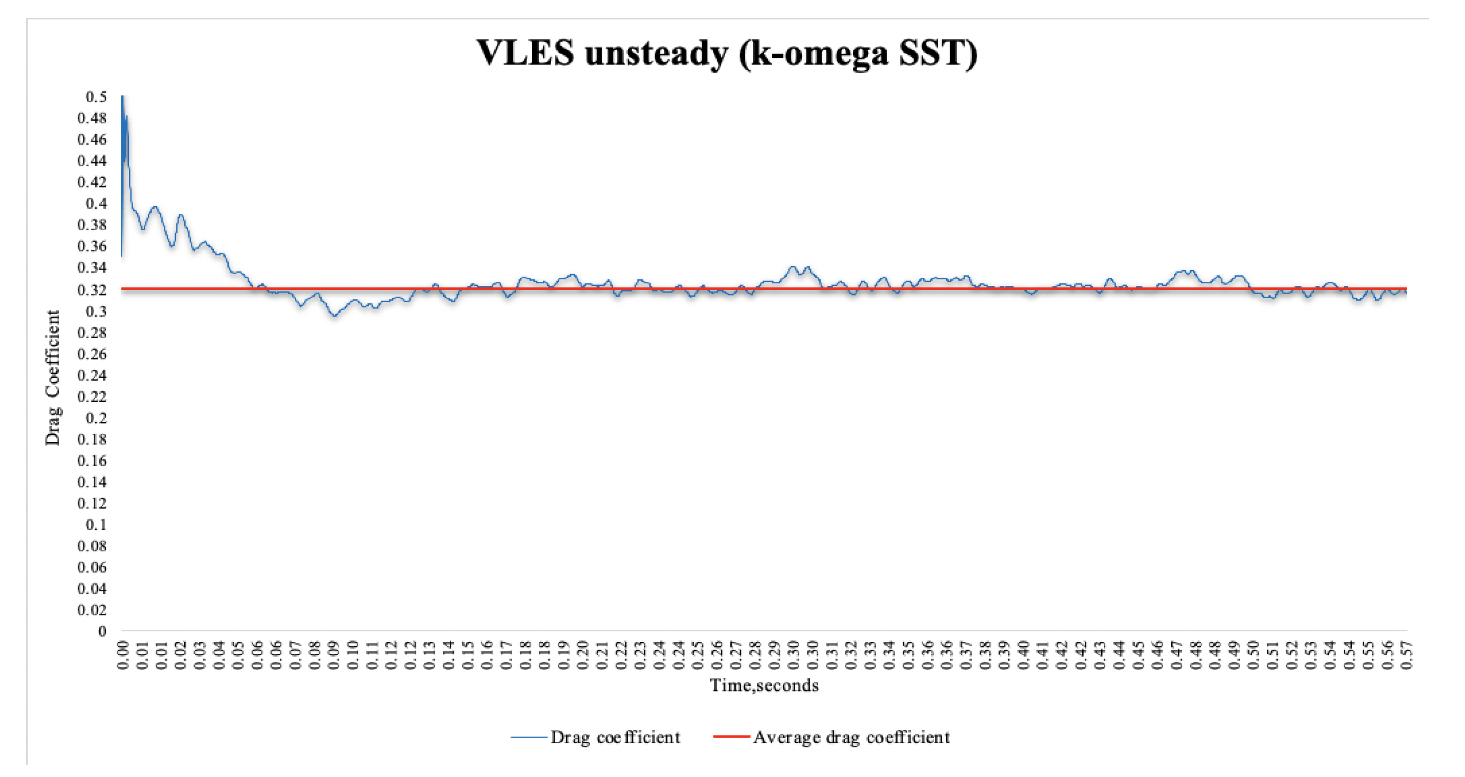 Fluids 06 00407 g016