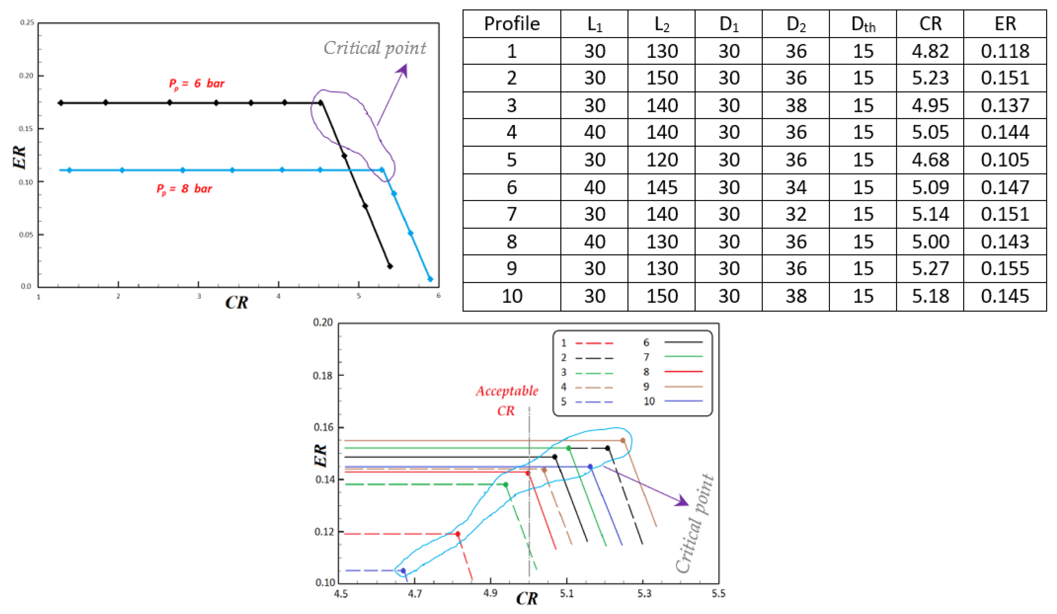 Fluids 06 00409 g007