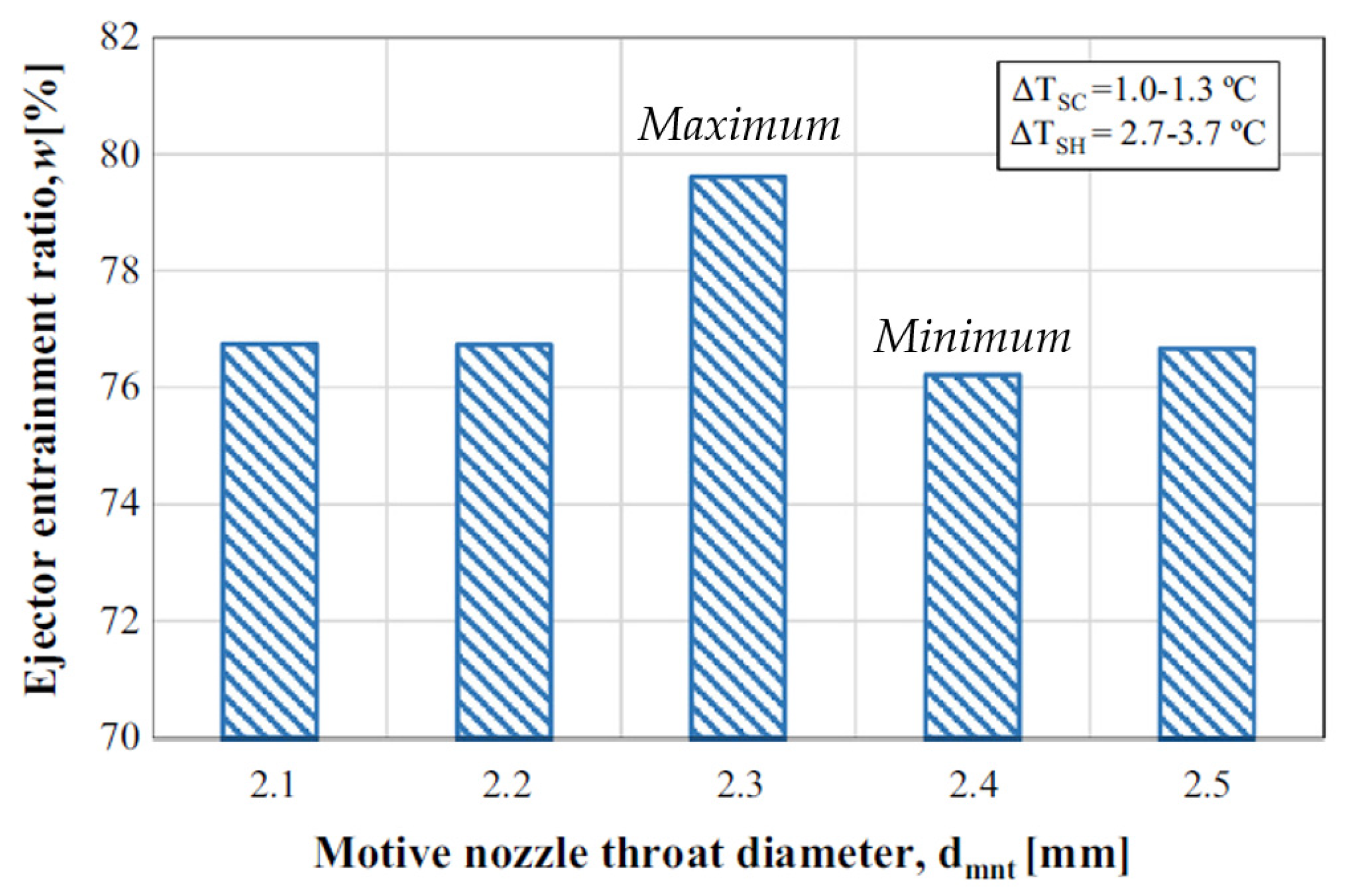 Fluids 06 00409 g008