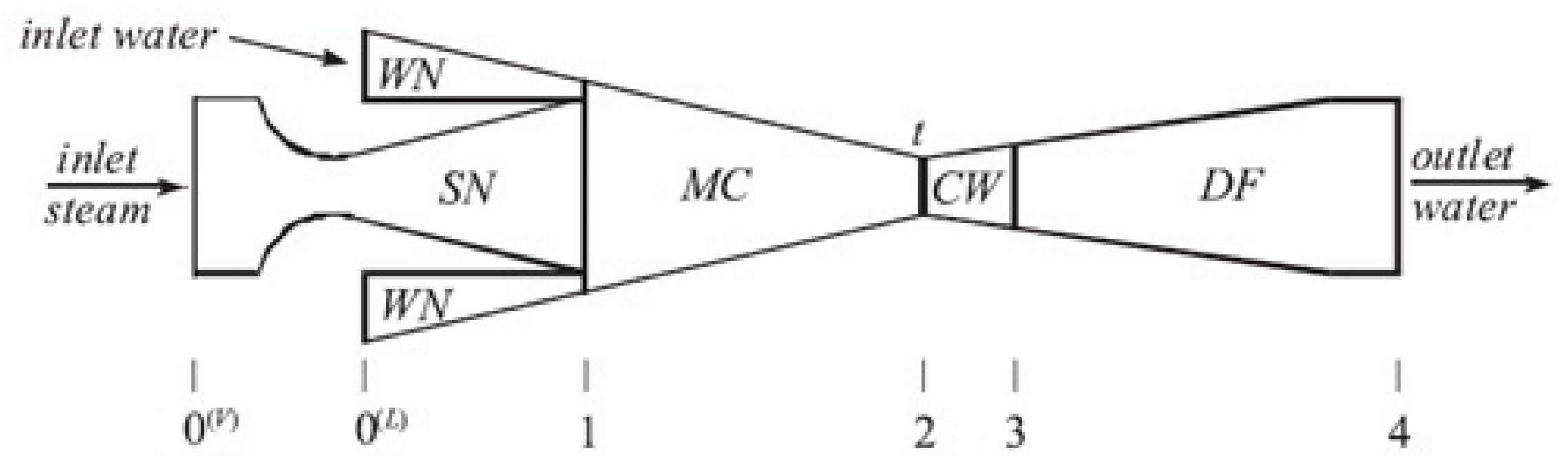 Fluids 06 00409 g023