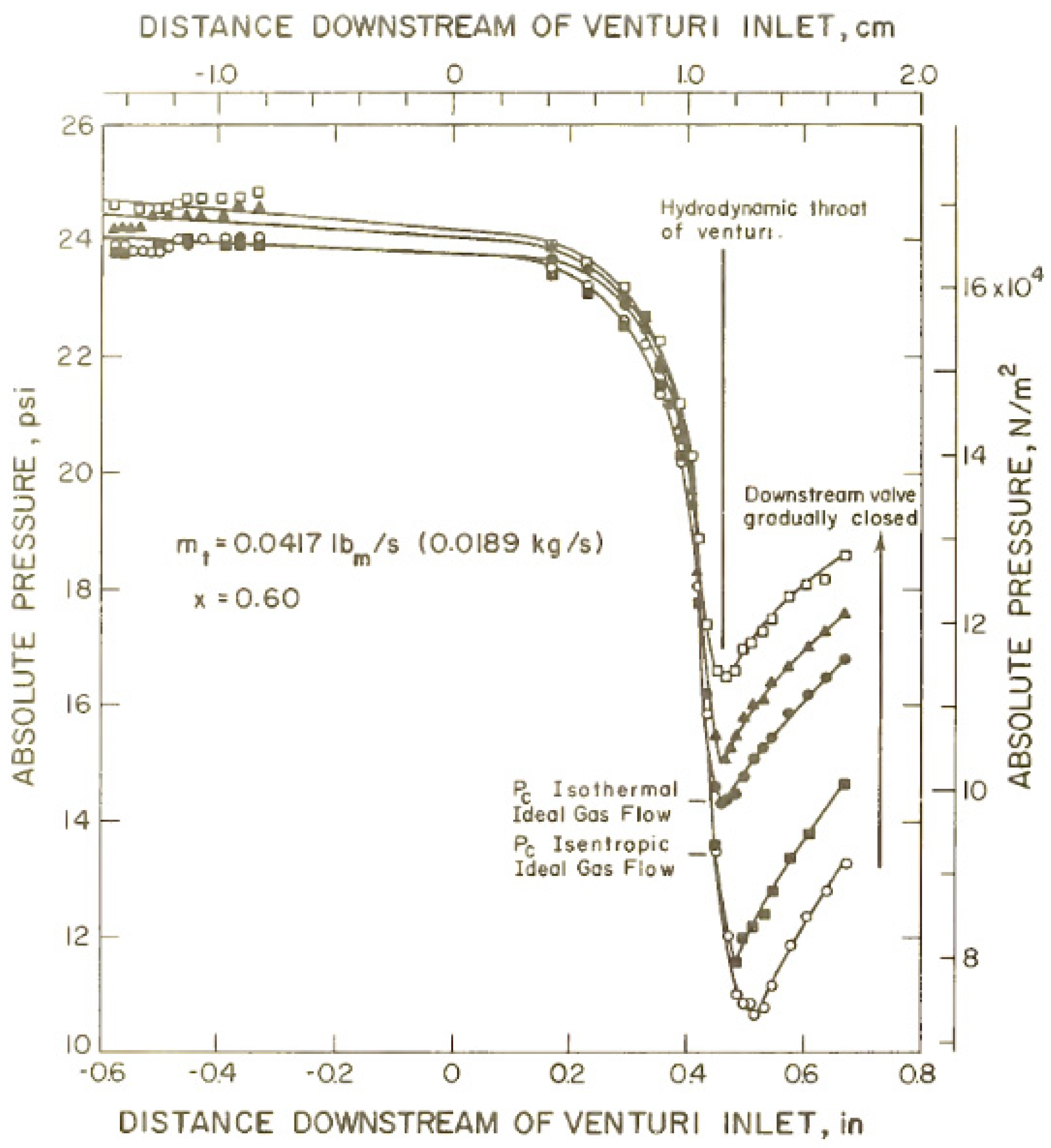Fluids 06 00409 g025