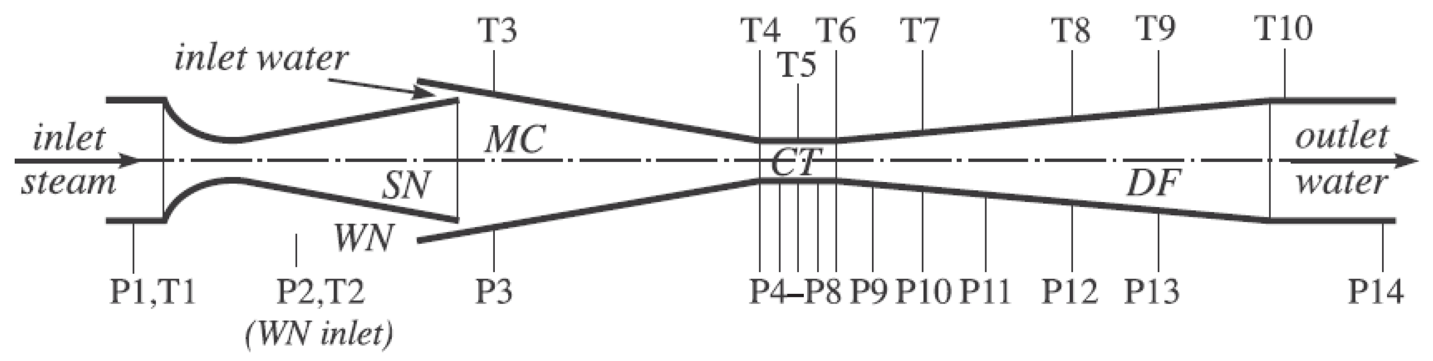 Fluids 06 00409 g026
