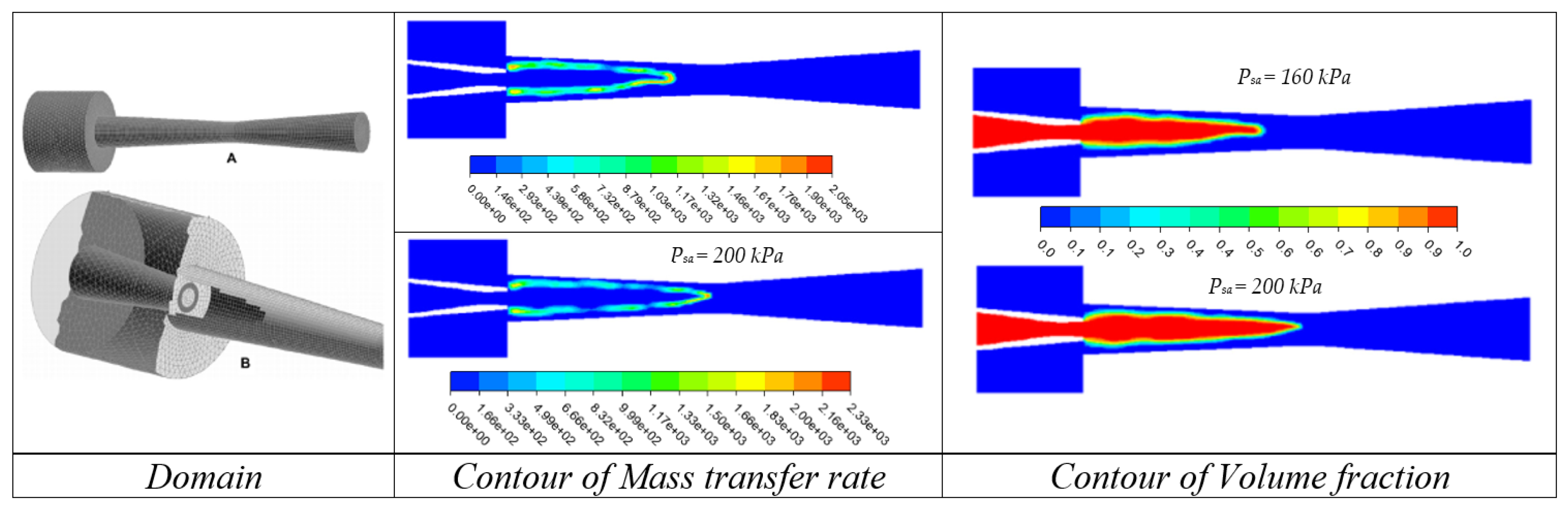 Fluids 06 00409 g028