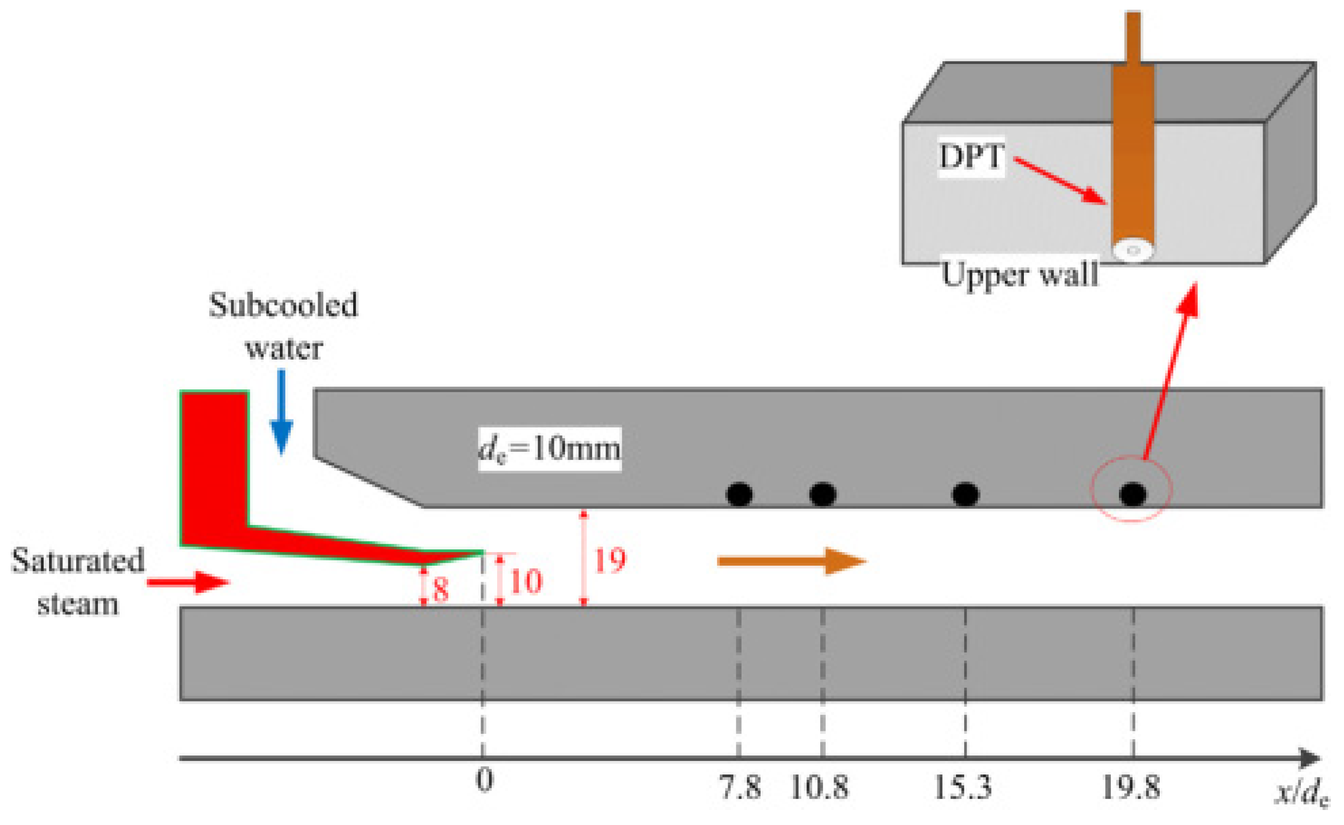 Fluids 06 00409 g030