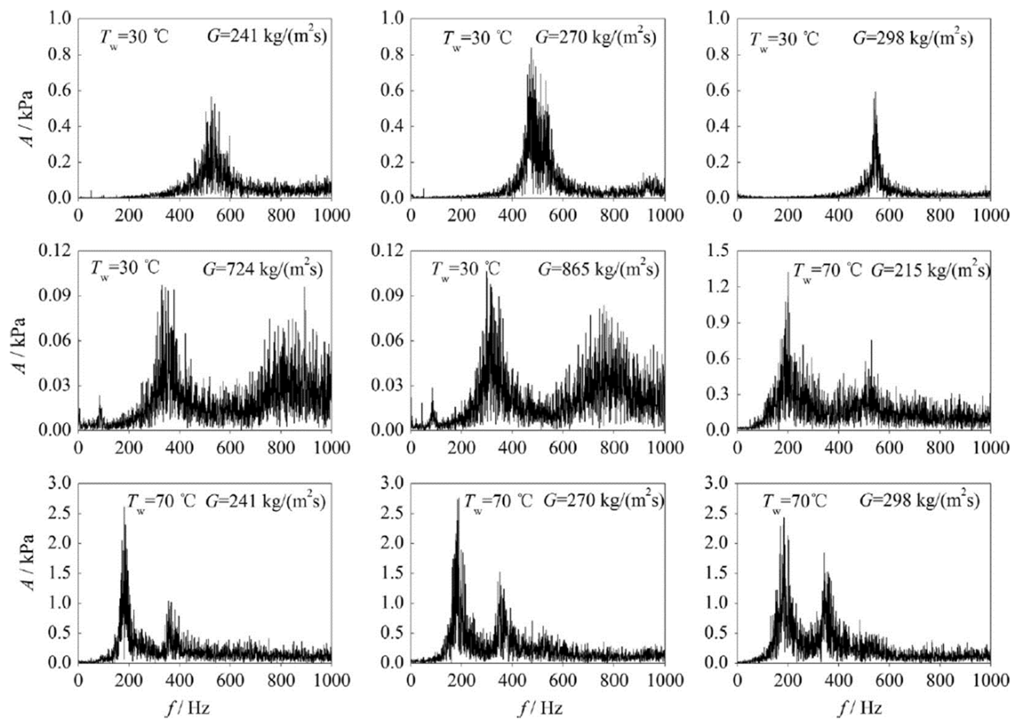 Fluids 06 00409 g031