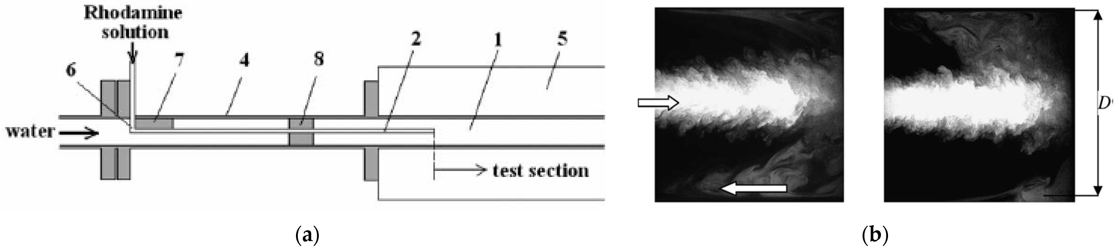Fluids 06 00409 g032