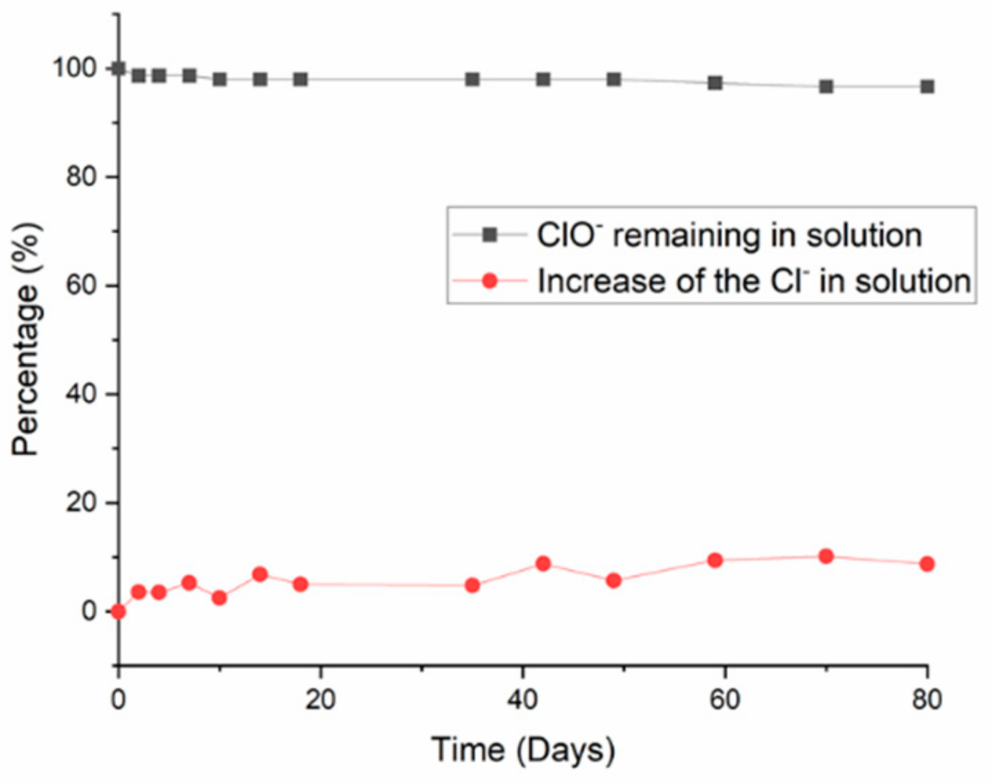Fluids 06 00410 g0a1