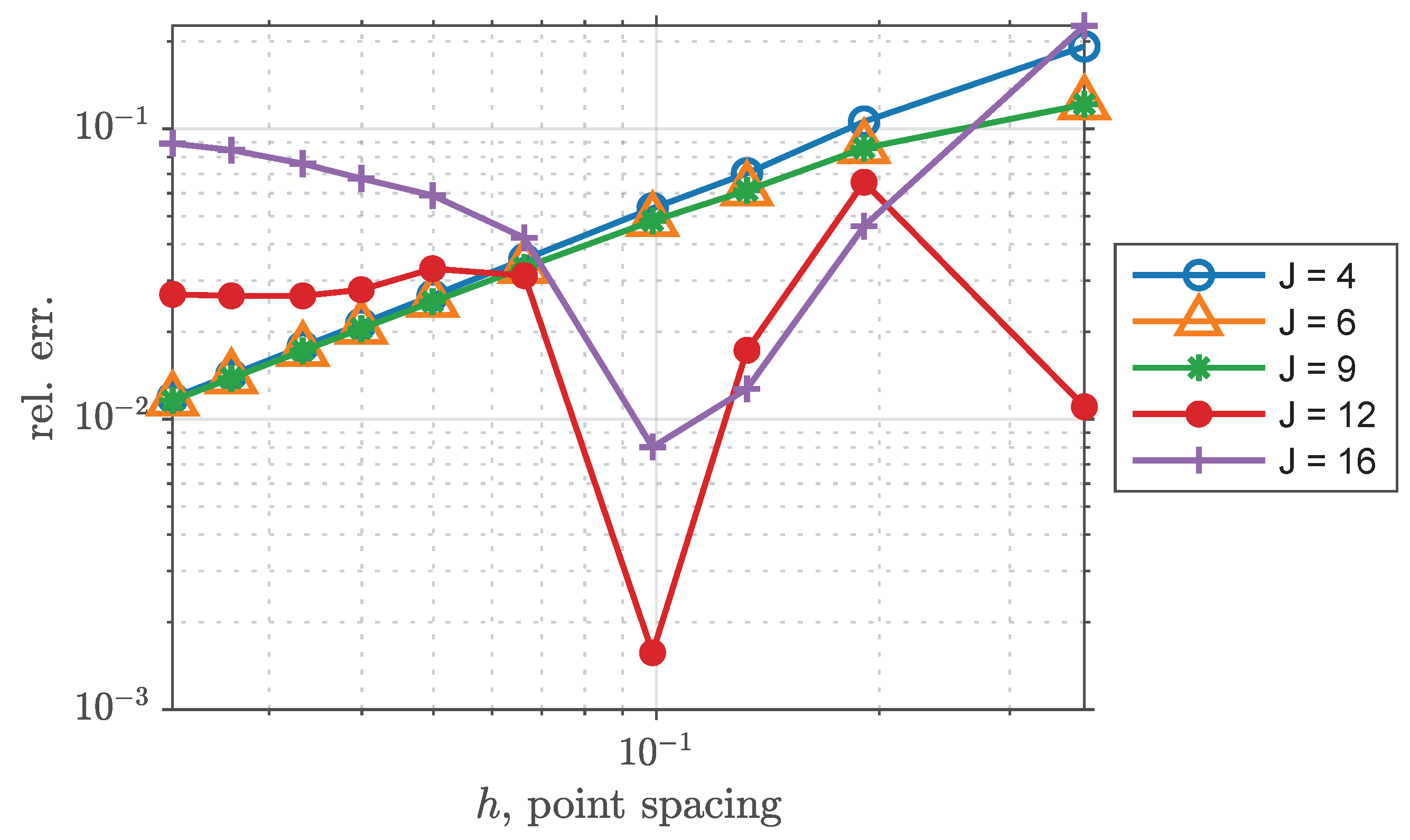Fluids 06 00411 g001