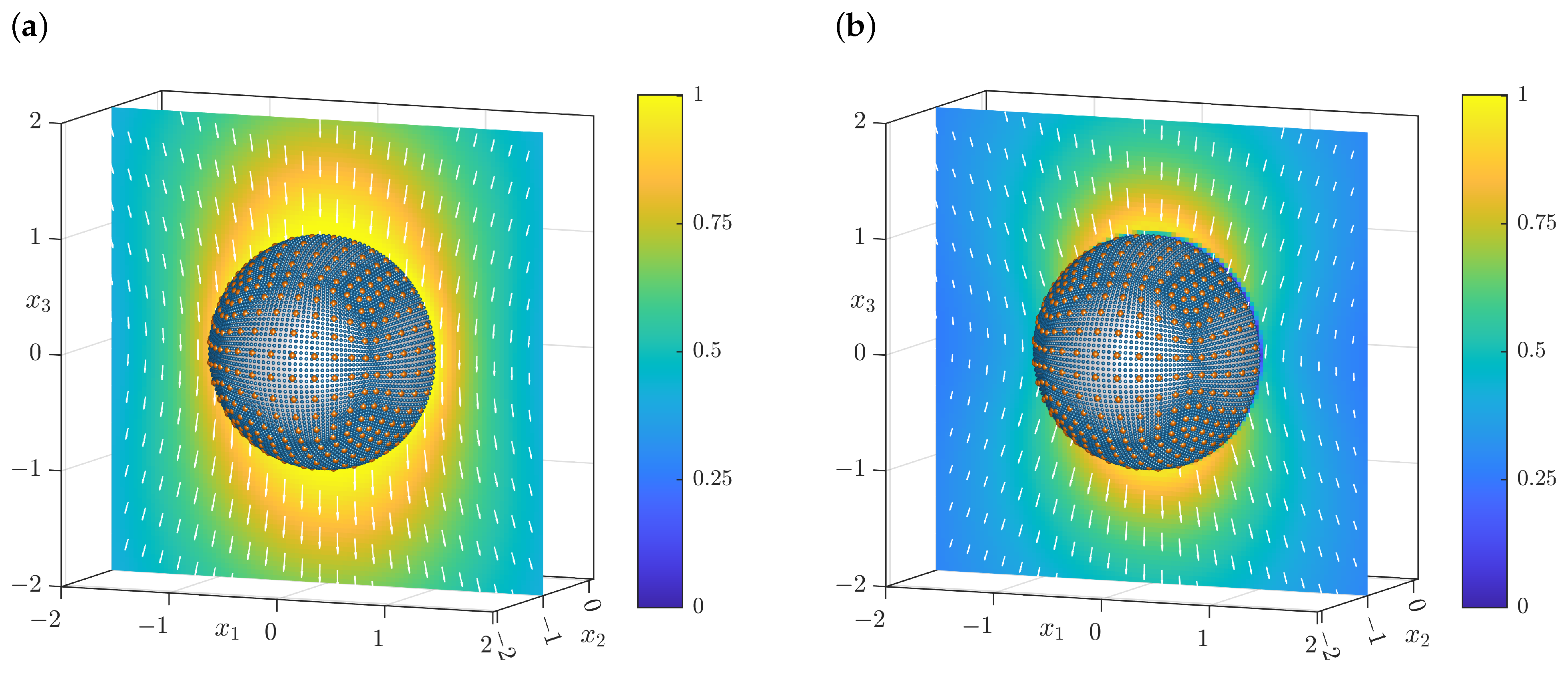 Fluids 06 00411 g002