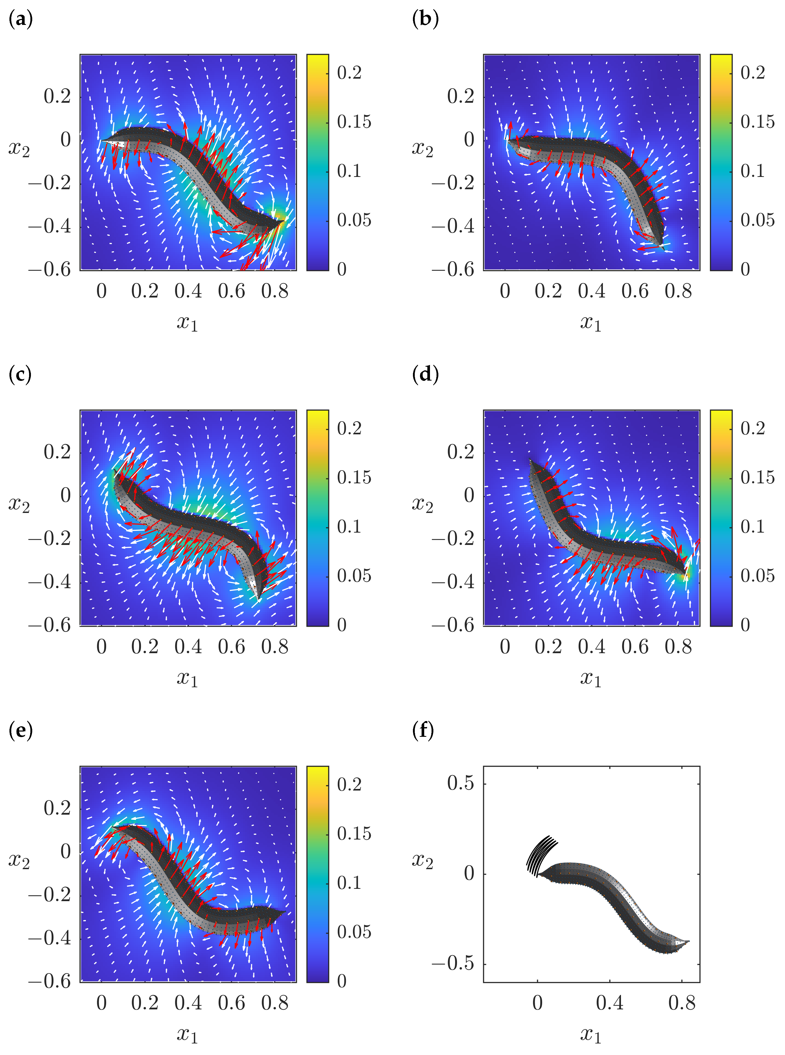 Fluids 06 00411 g007