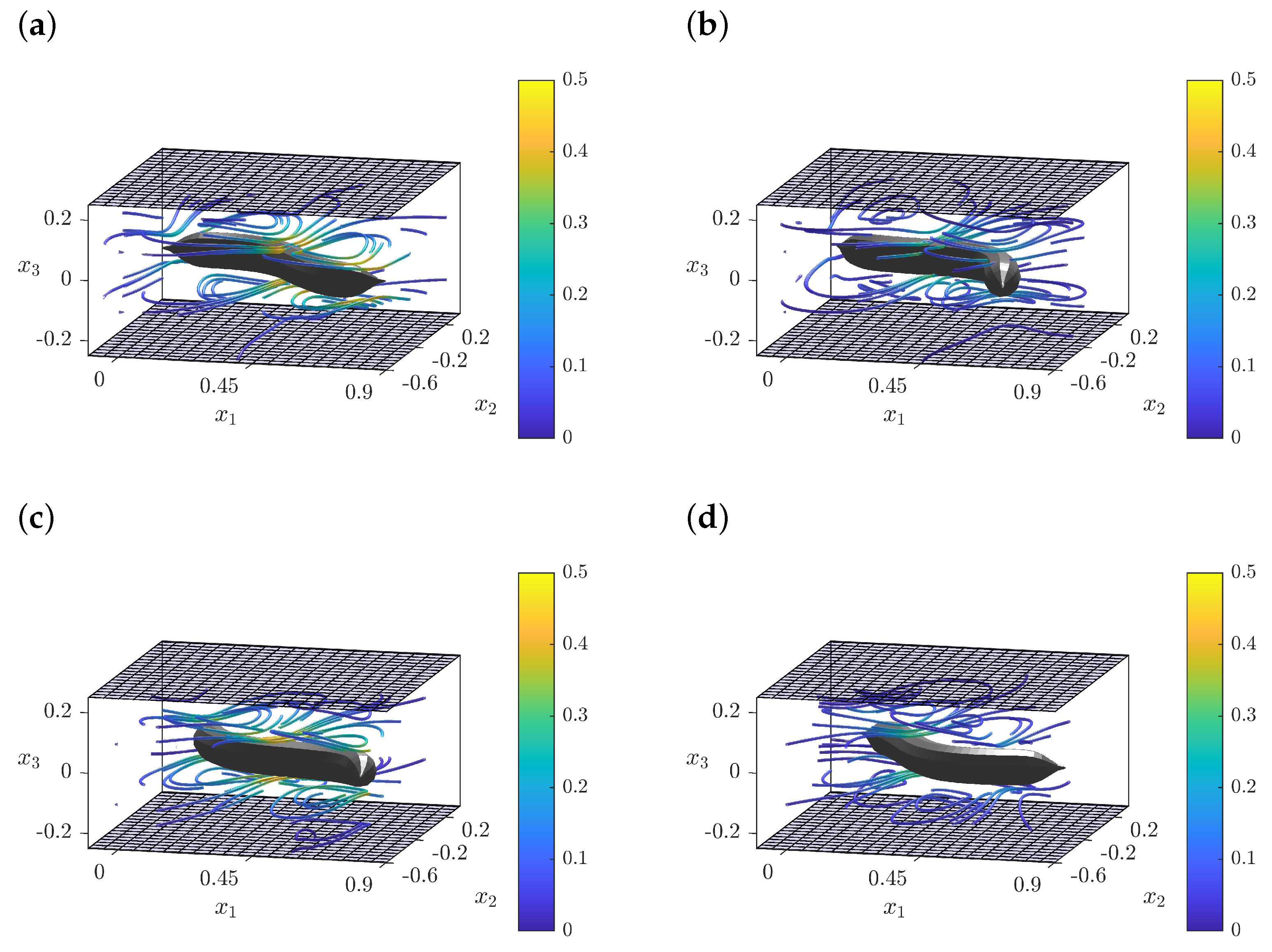 Fluids 06 00411 g011
