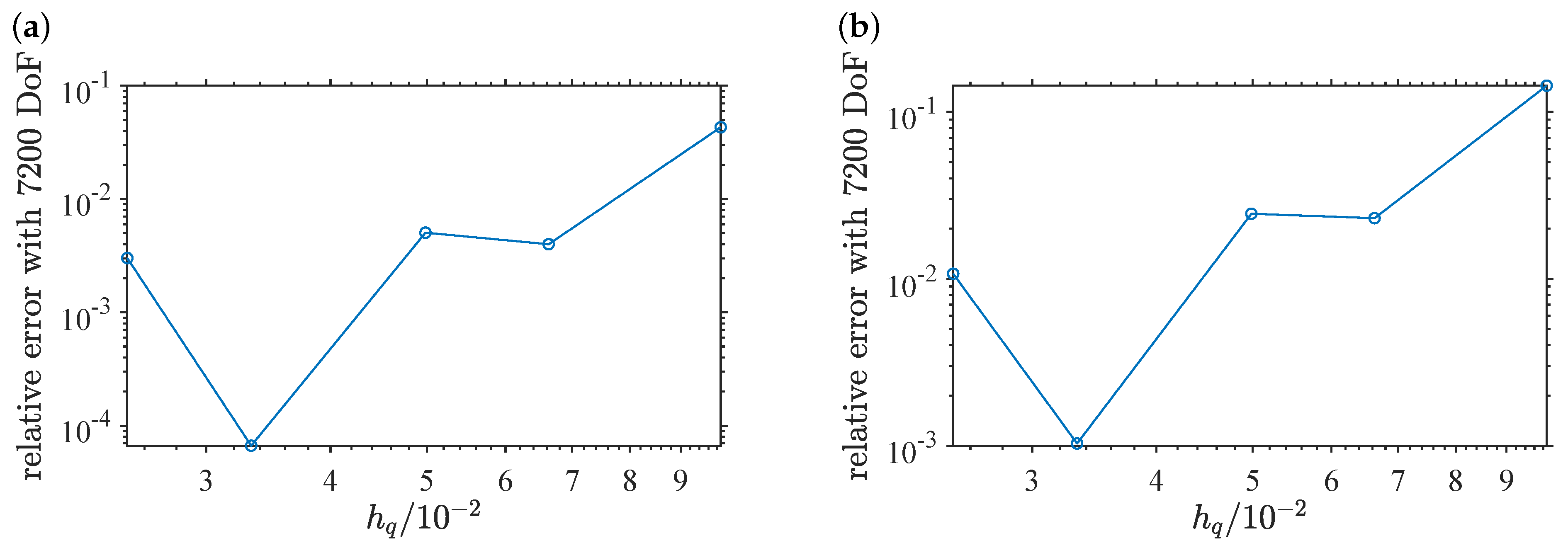 Fluids 06 00411 g0a1
