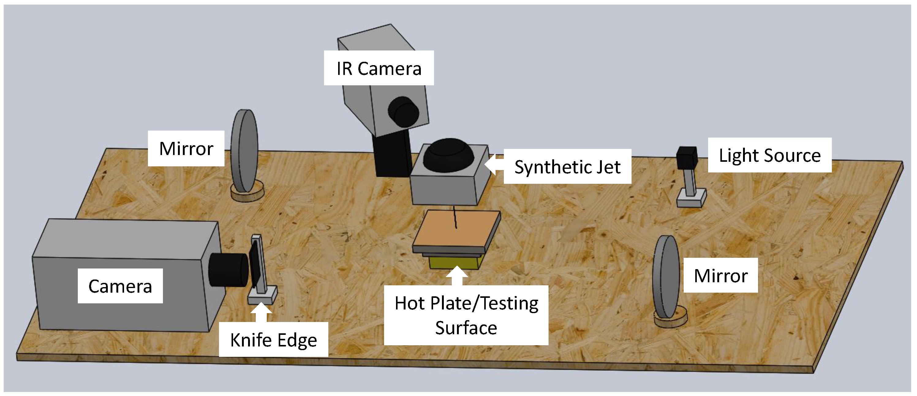Fluids 06 00413 g002a