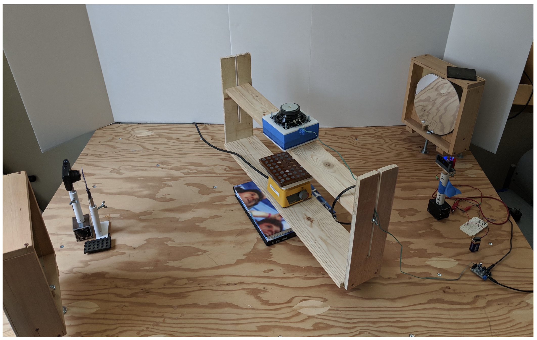 Fluids 06 00413 g002b