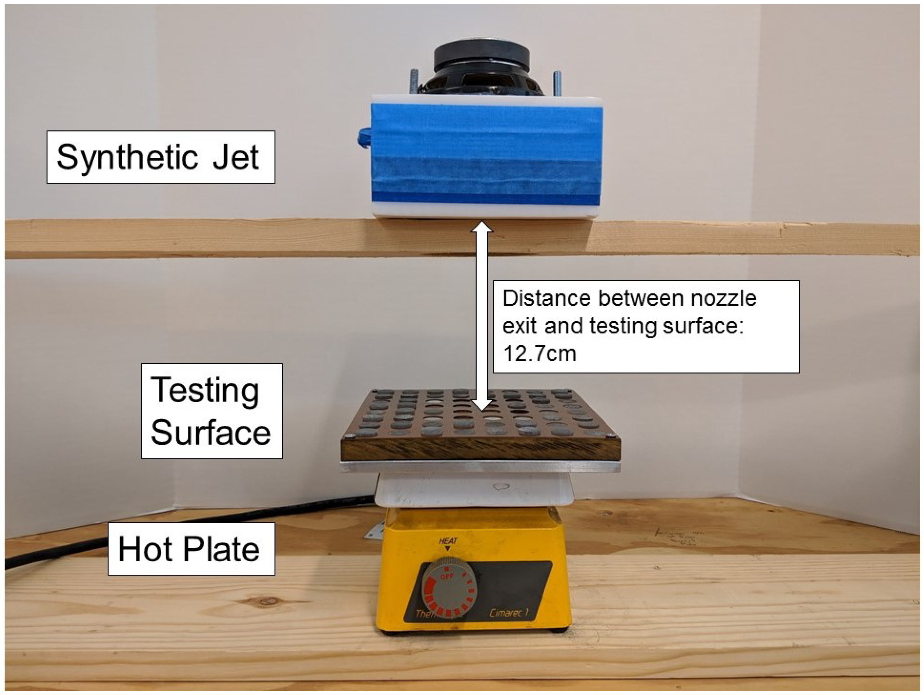 Fluids 06 00413 g003