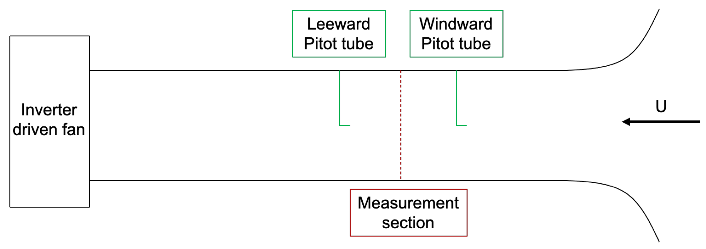 Fluids 06 00415 g002