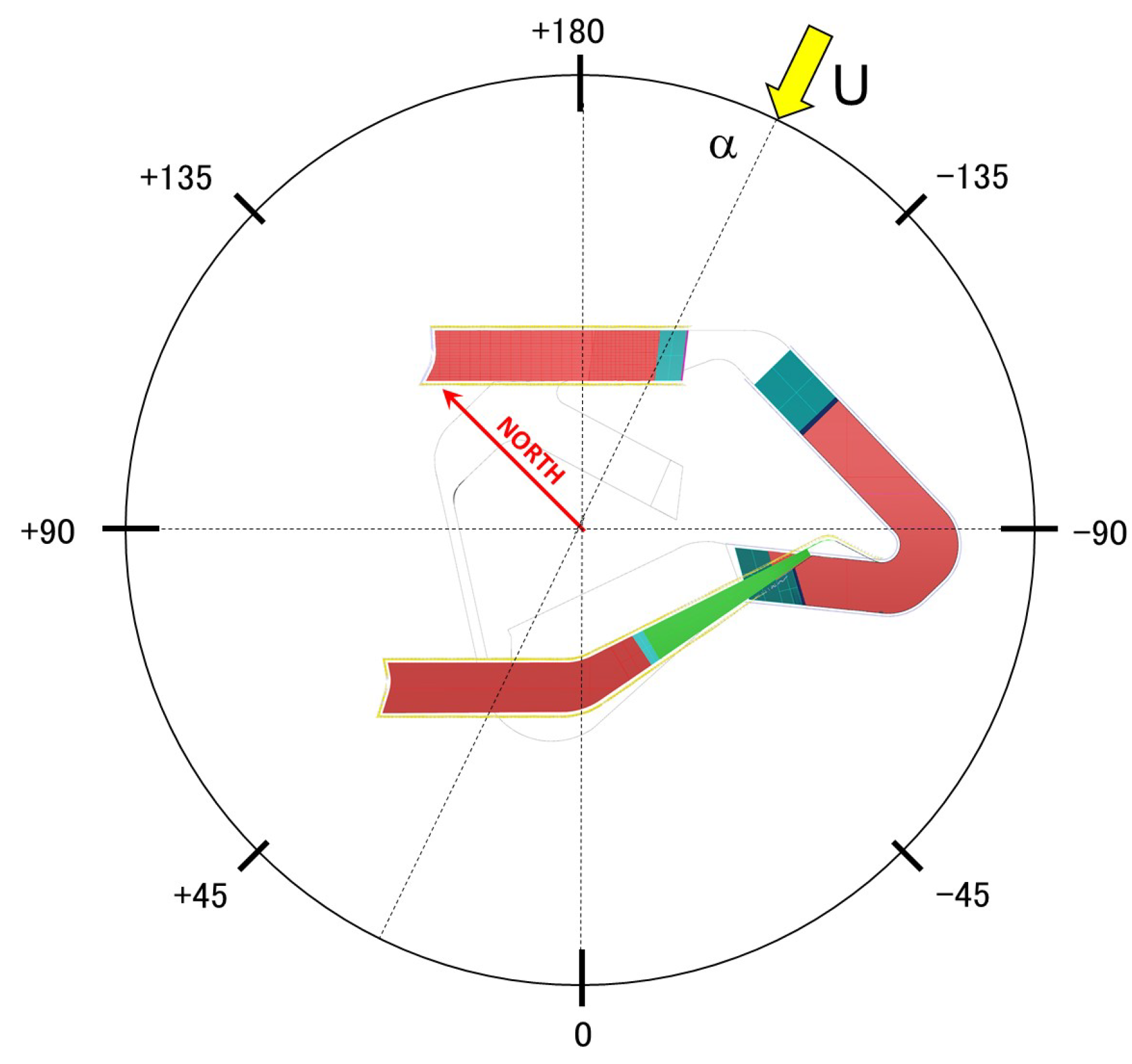 Fluids 06 00415 g005
