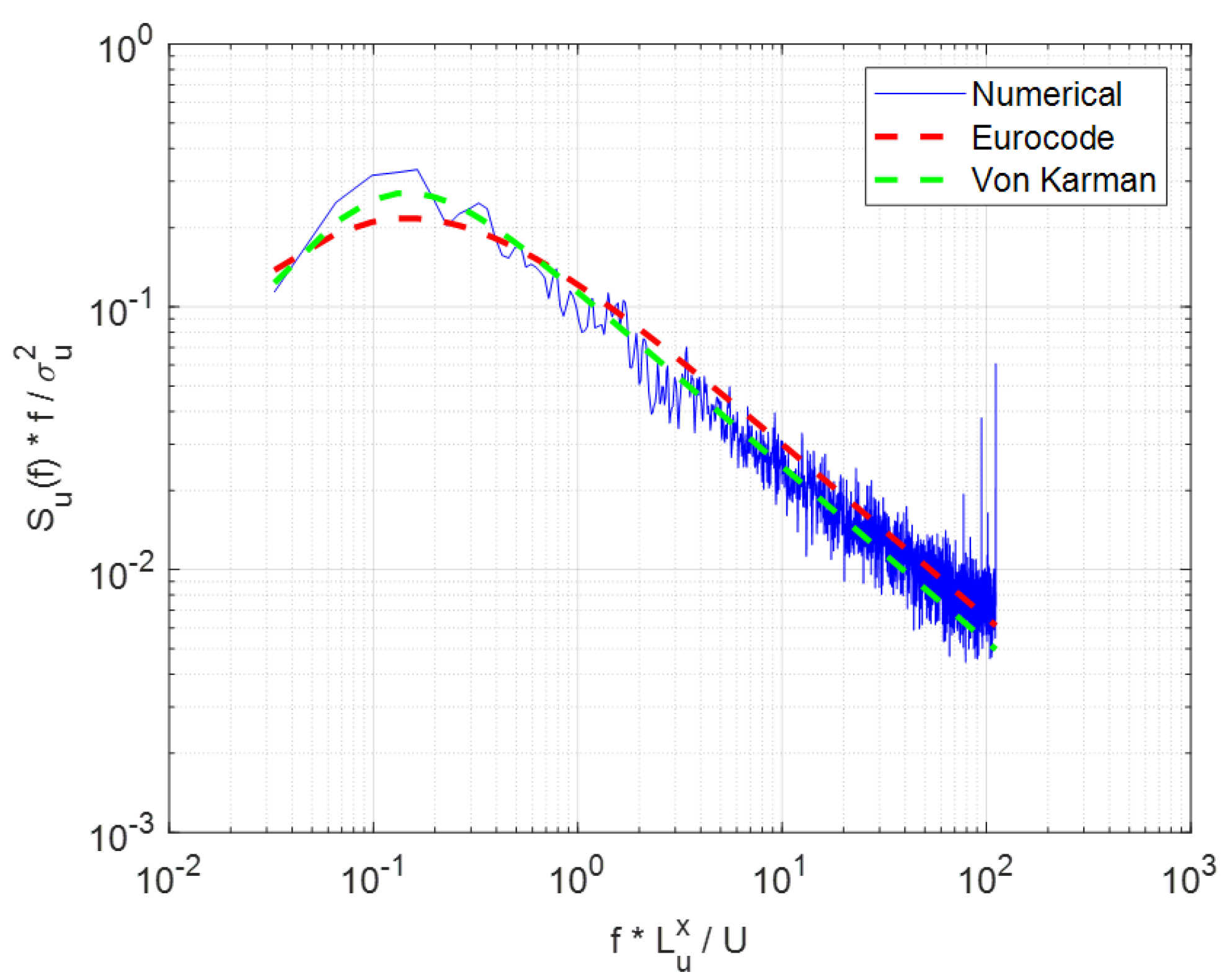 Fluids 06 00415 g007