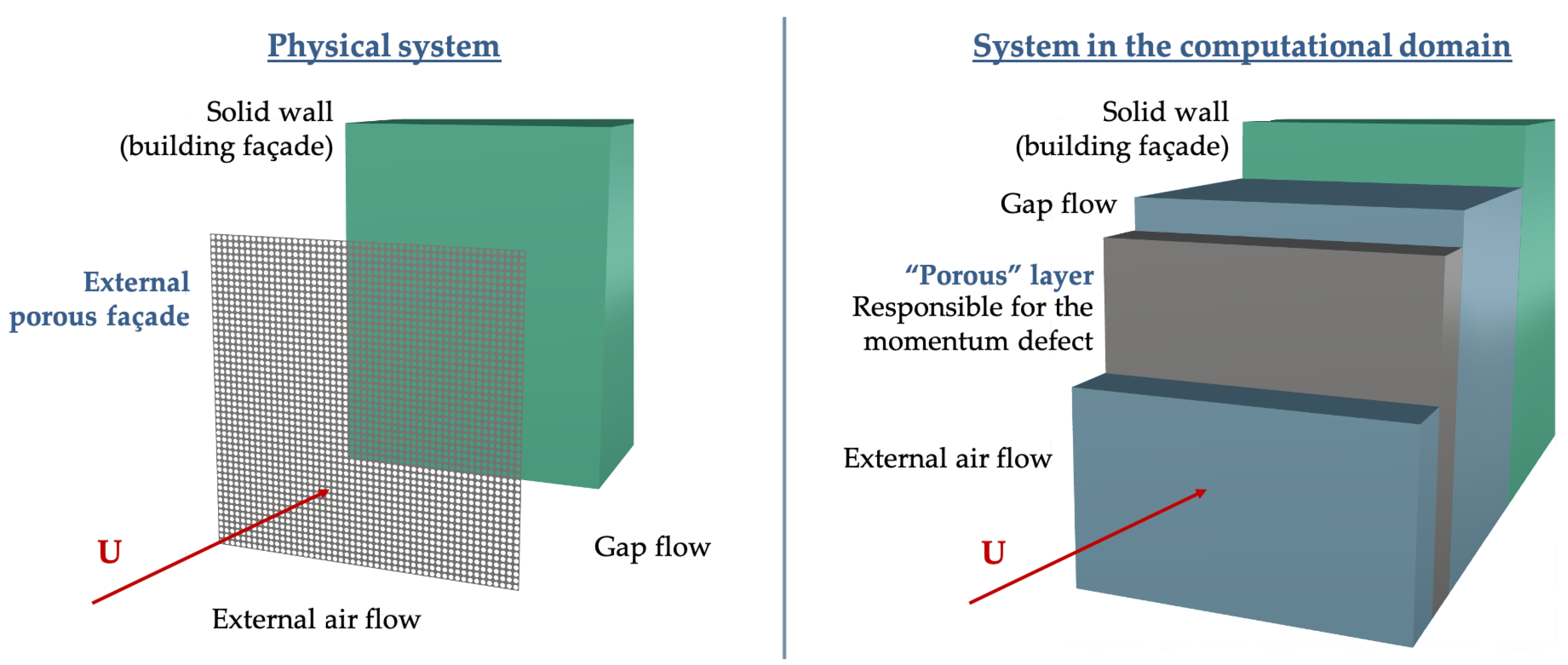 Fluids 06 00415 g008