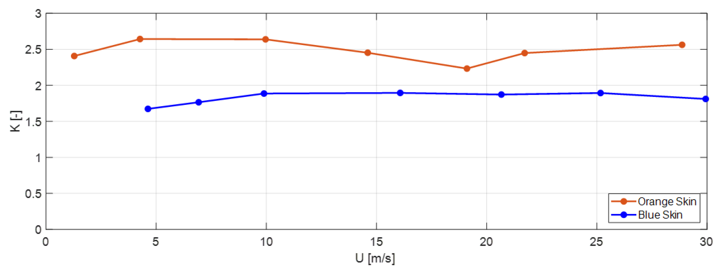 Fluids 06 00415 g013