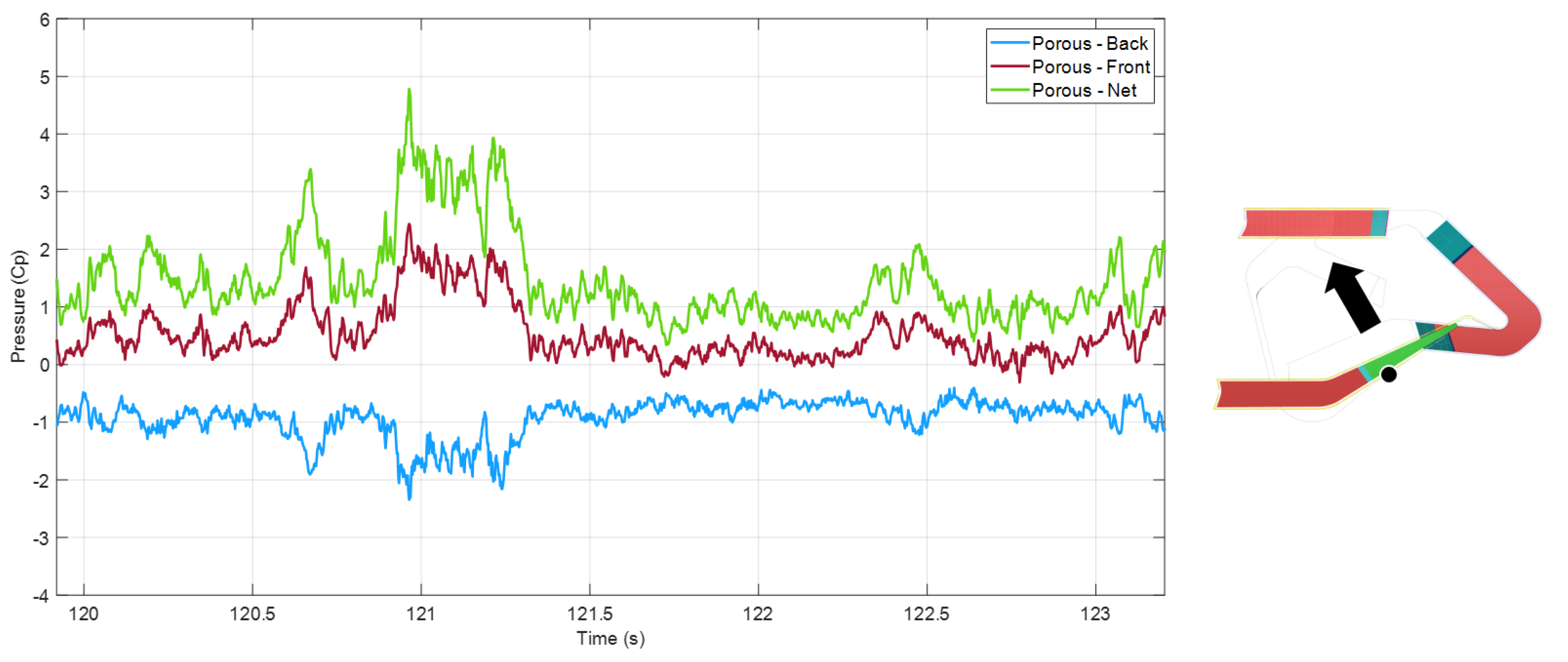Fluids 06 00415 g015