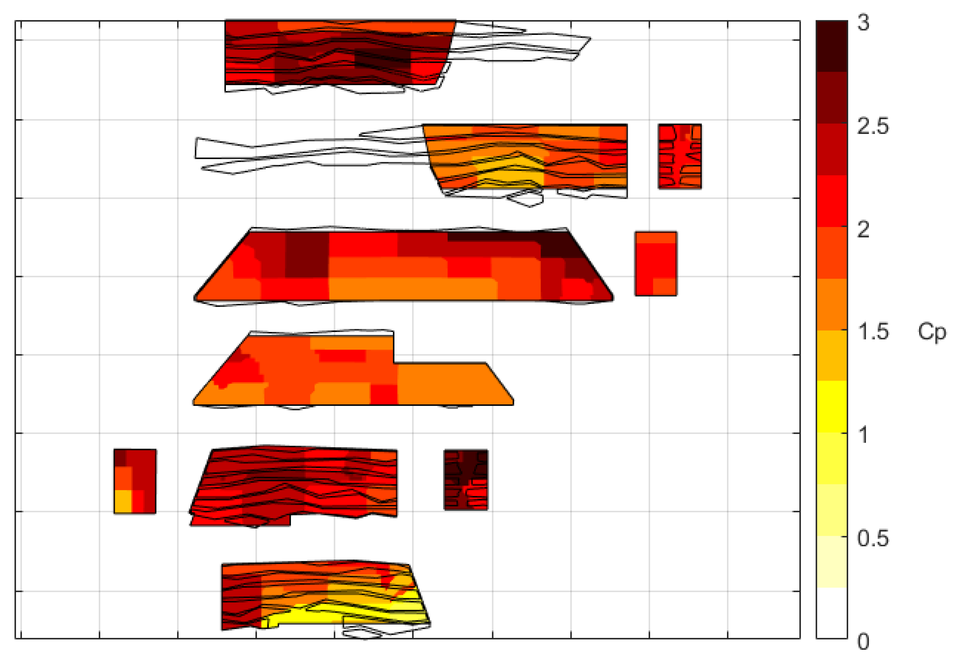 Fluids 06 00415 g017