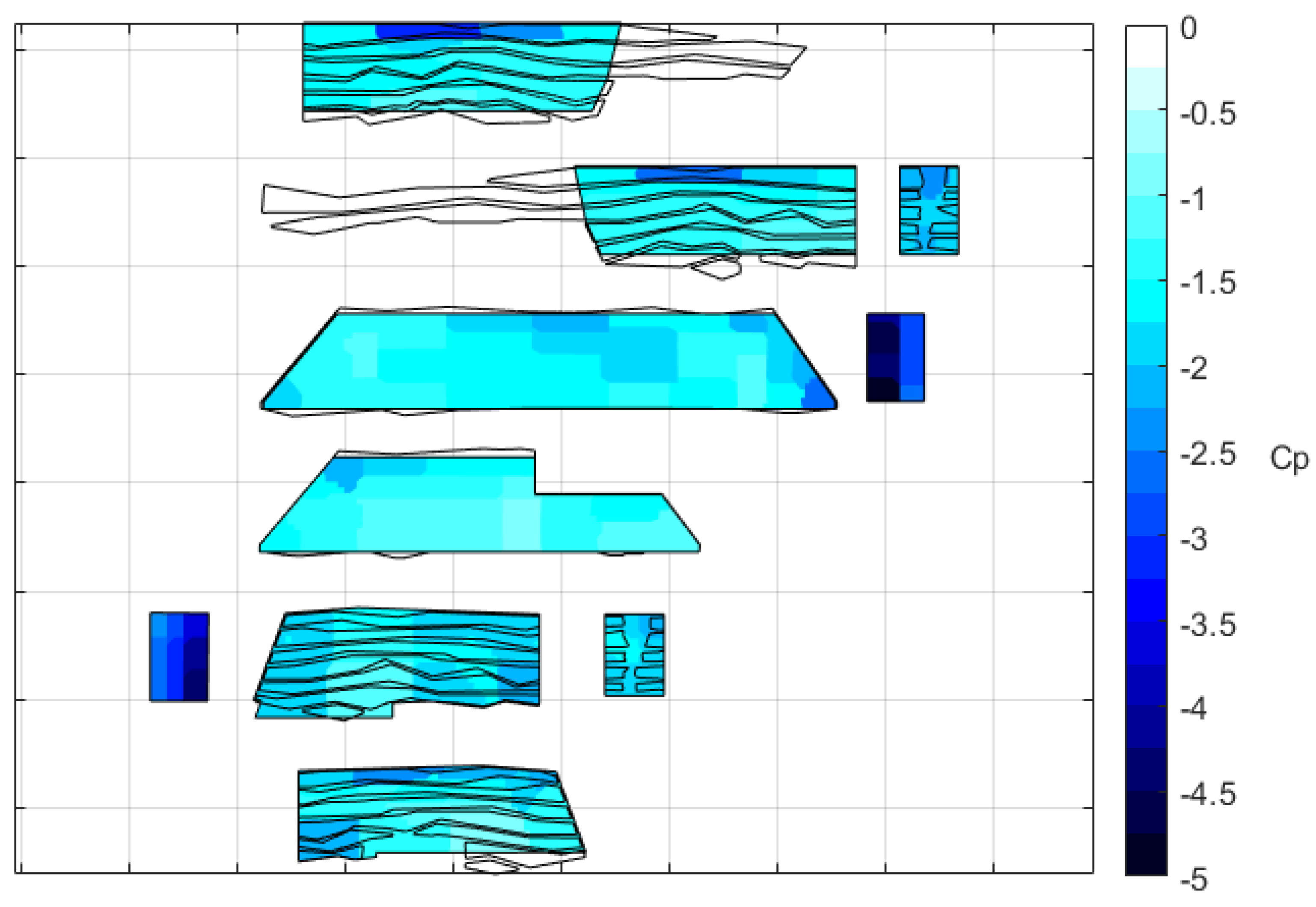 Fluids 06 00415 g018