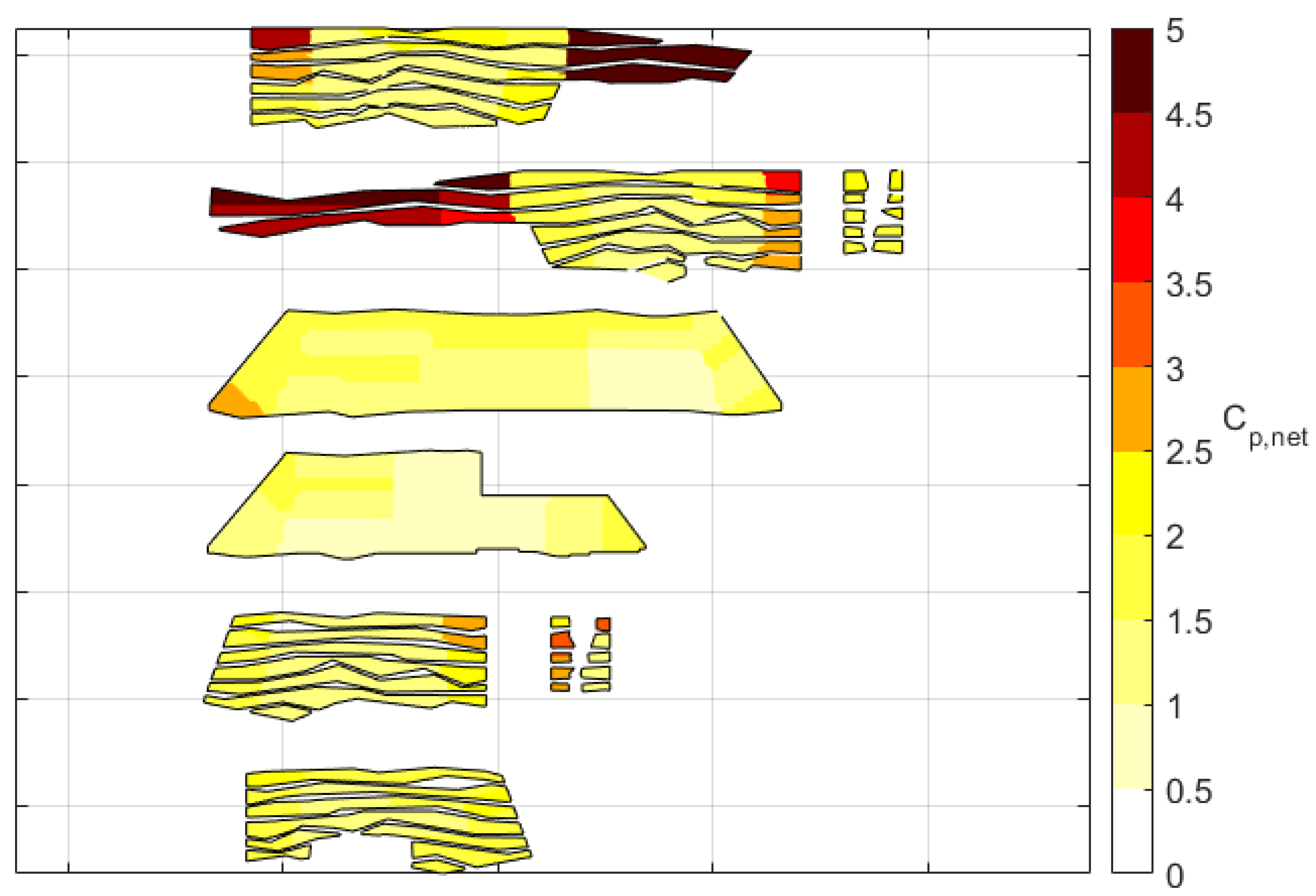 Fluids 06 00415 g019