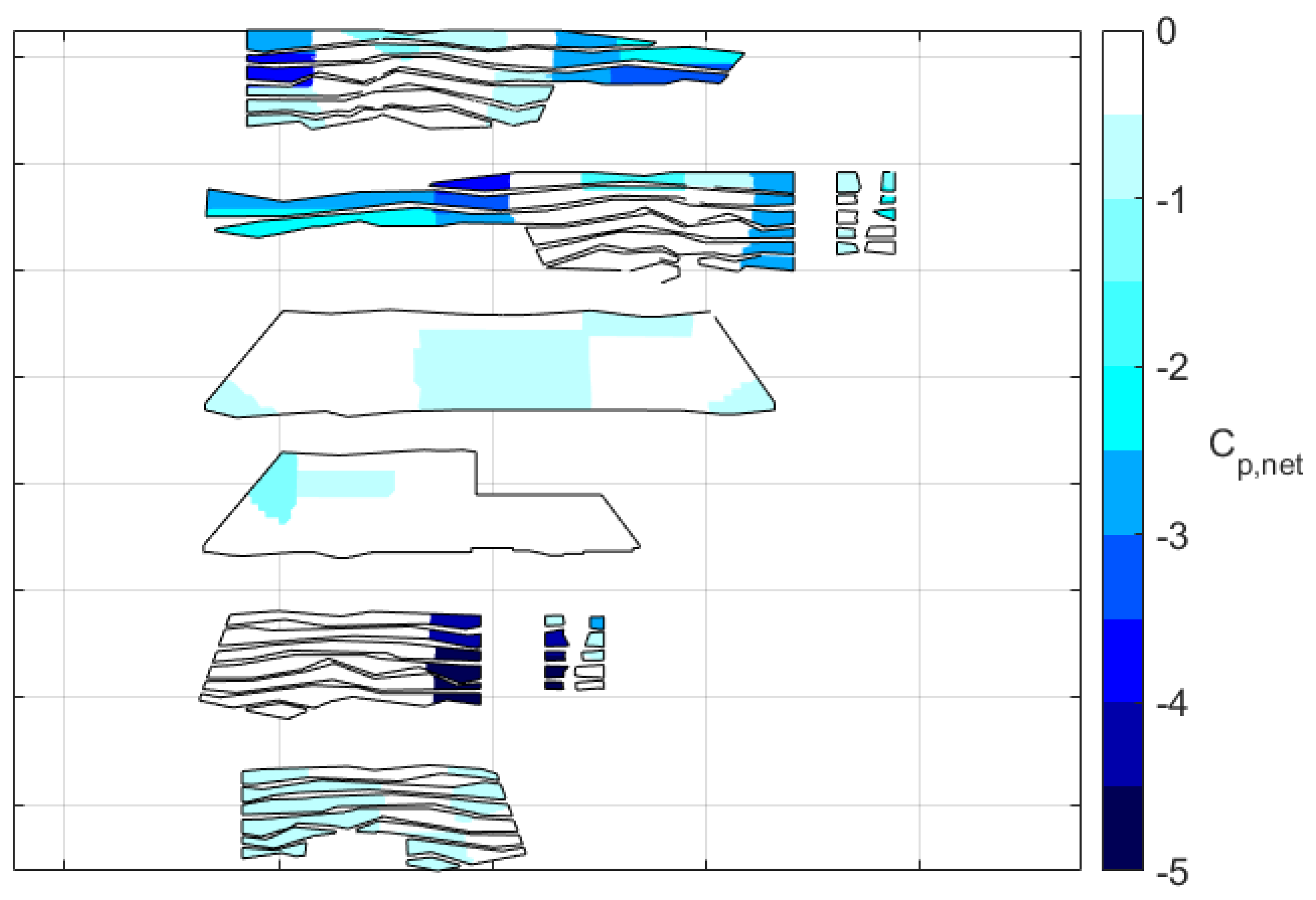 Fluids 06 00415 g020