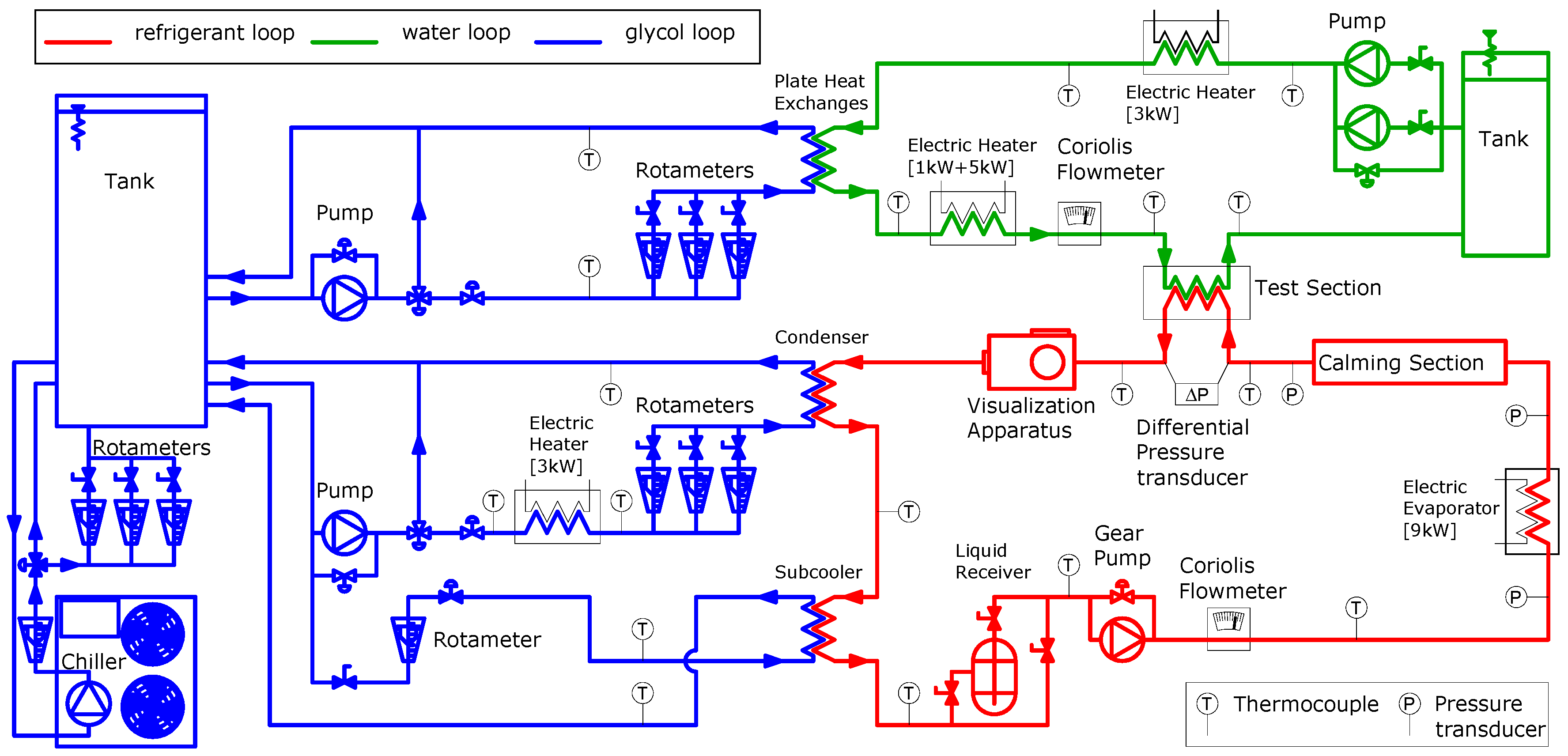 Fluids 06 00417 g001