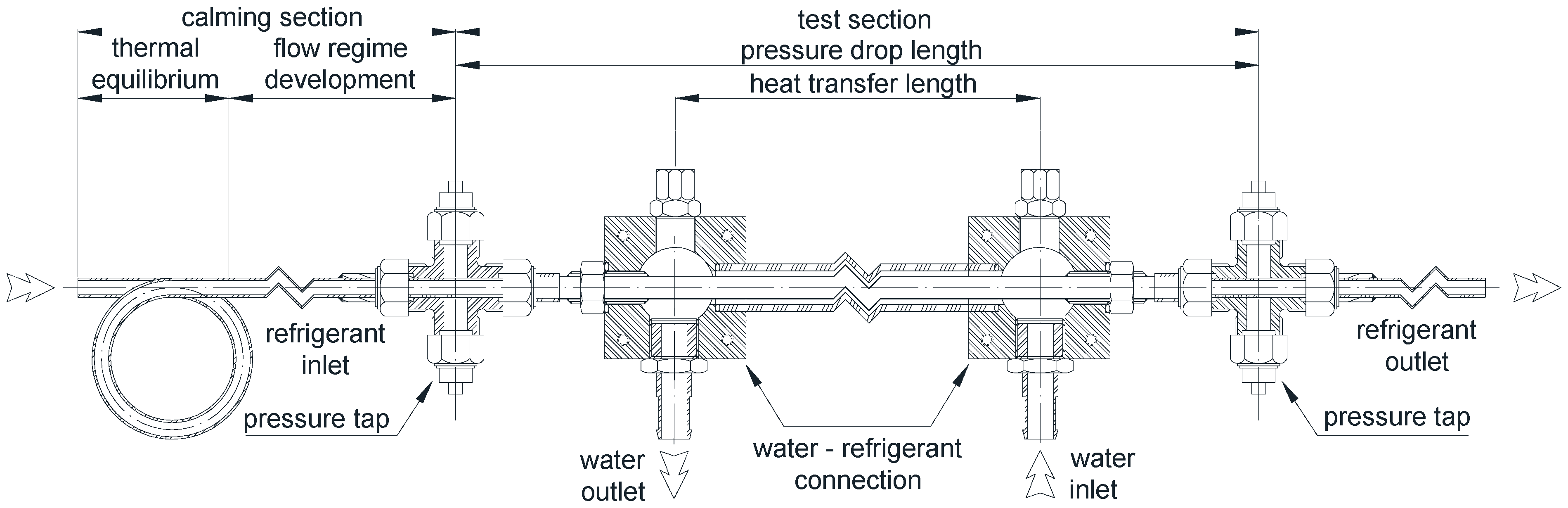 Fluids 06 00417 g002