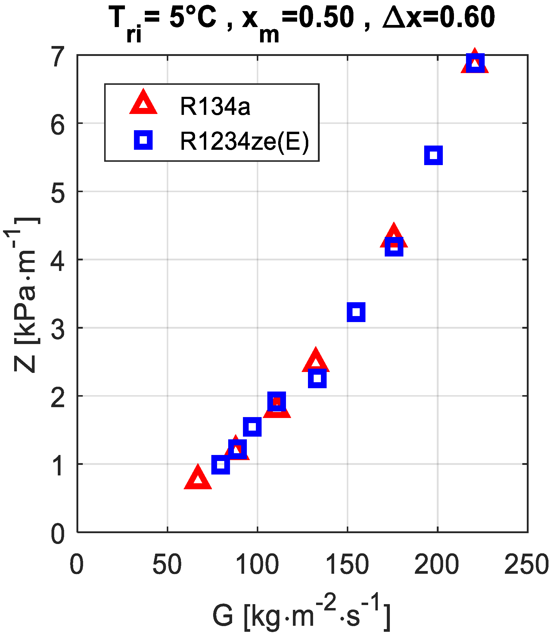 Fluids 06 00417 g006