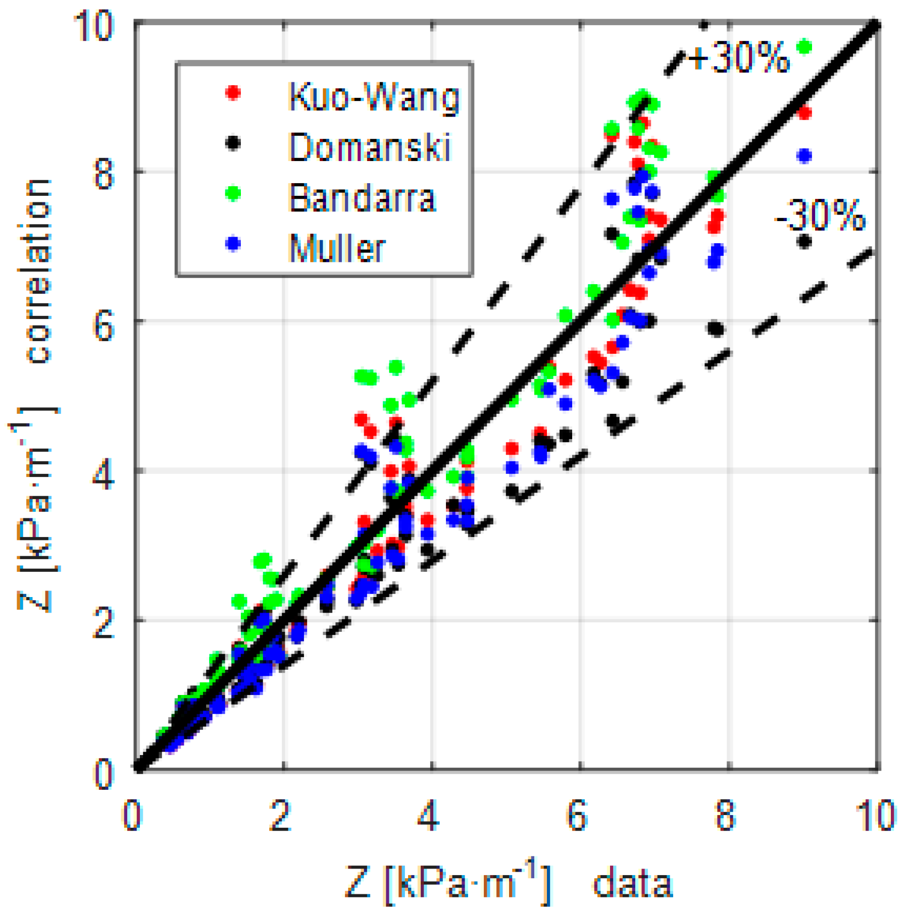 Fluids 06 00417 g008
